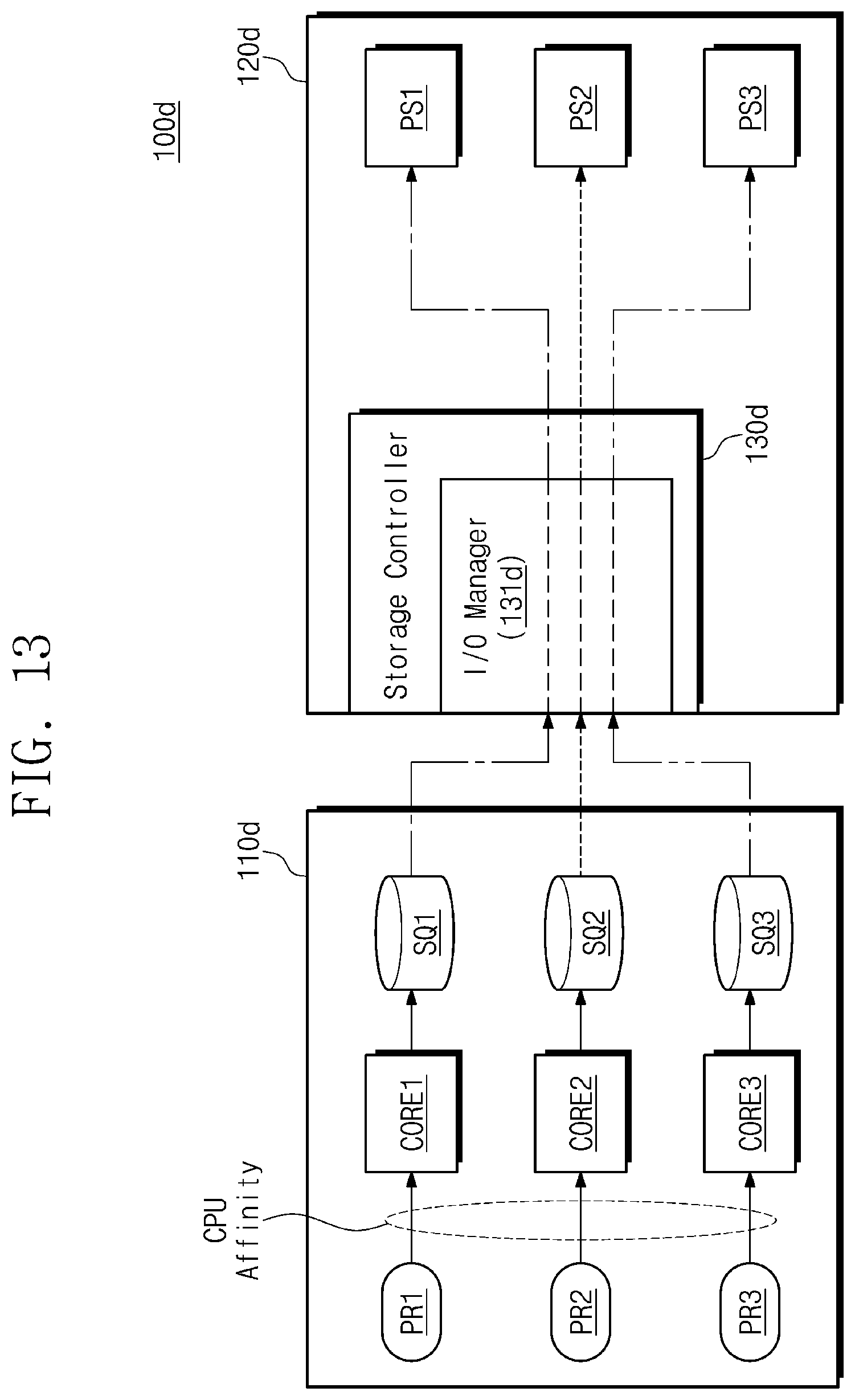 Patent US11775220 Figure 14 – Storage device, host device controlling storage device, and operation method of storage device