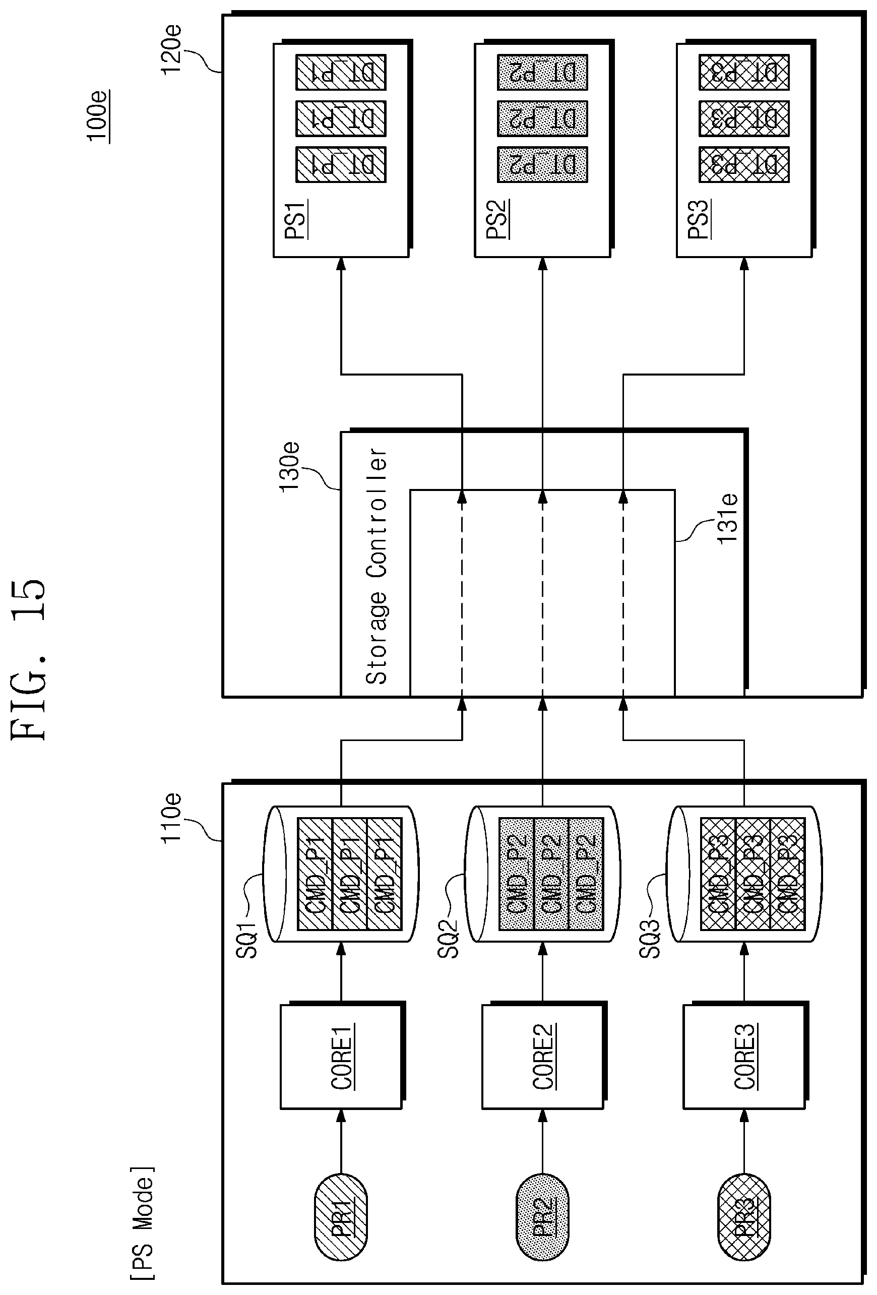 Patent US11775220 Figure 16 – Storage device, host device controlling storage device, and operation method of storage device