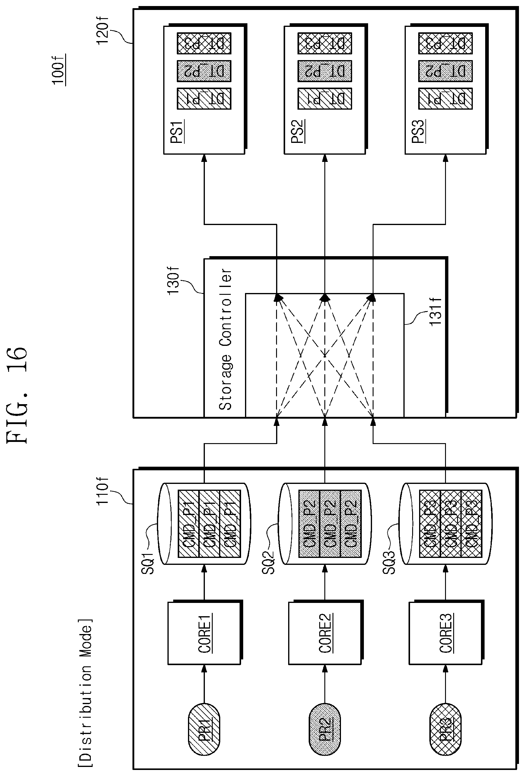 Patent US11775220 Figure 17 – Storage device, host device controlling storage device, and operation method of storage device