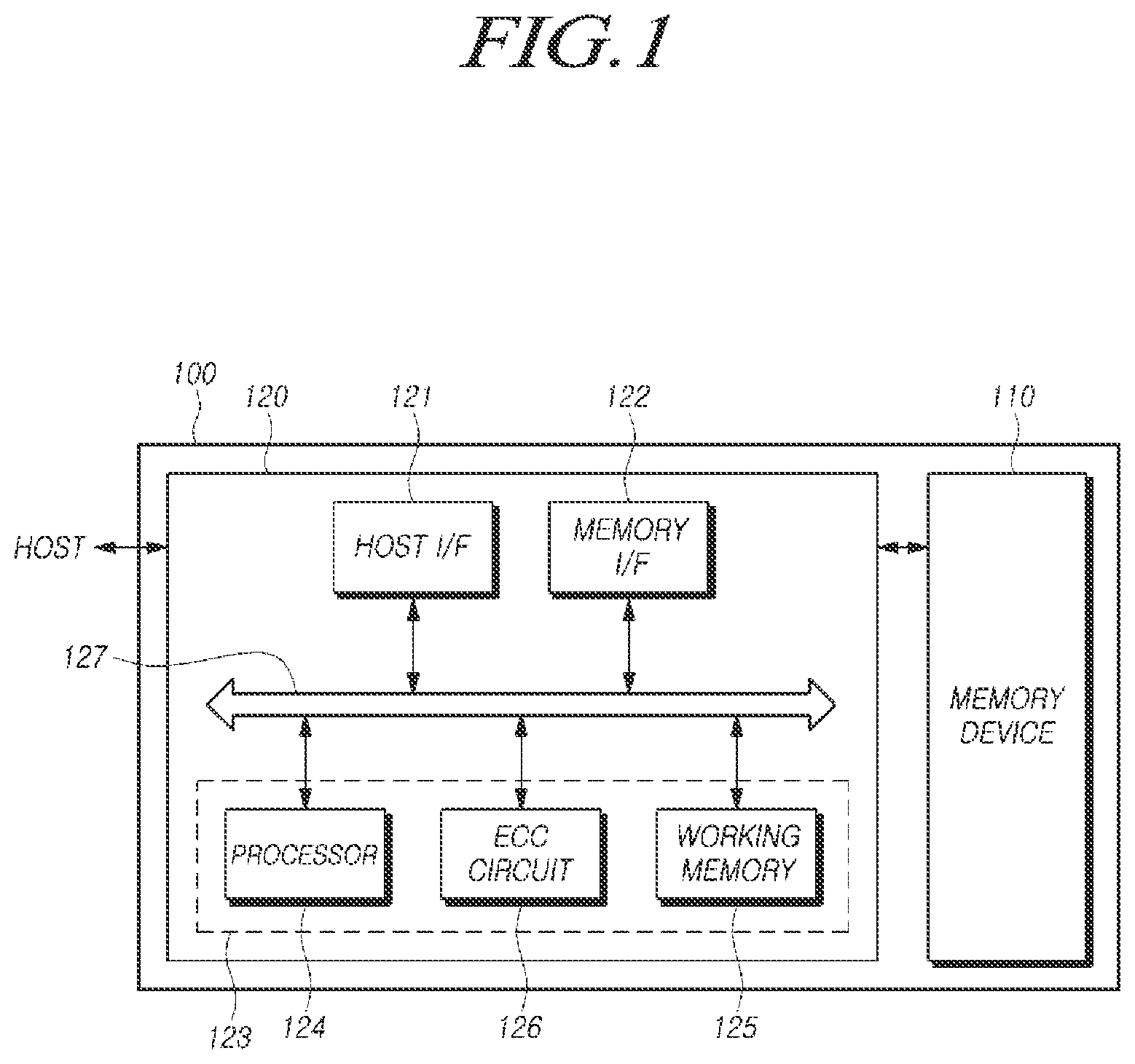Patent US11775221 Figure 1 – Memory system, memory controller, and method for operating same