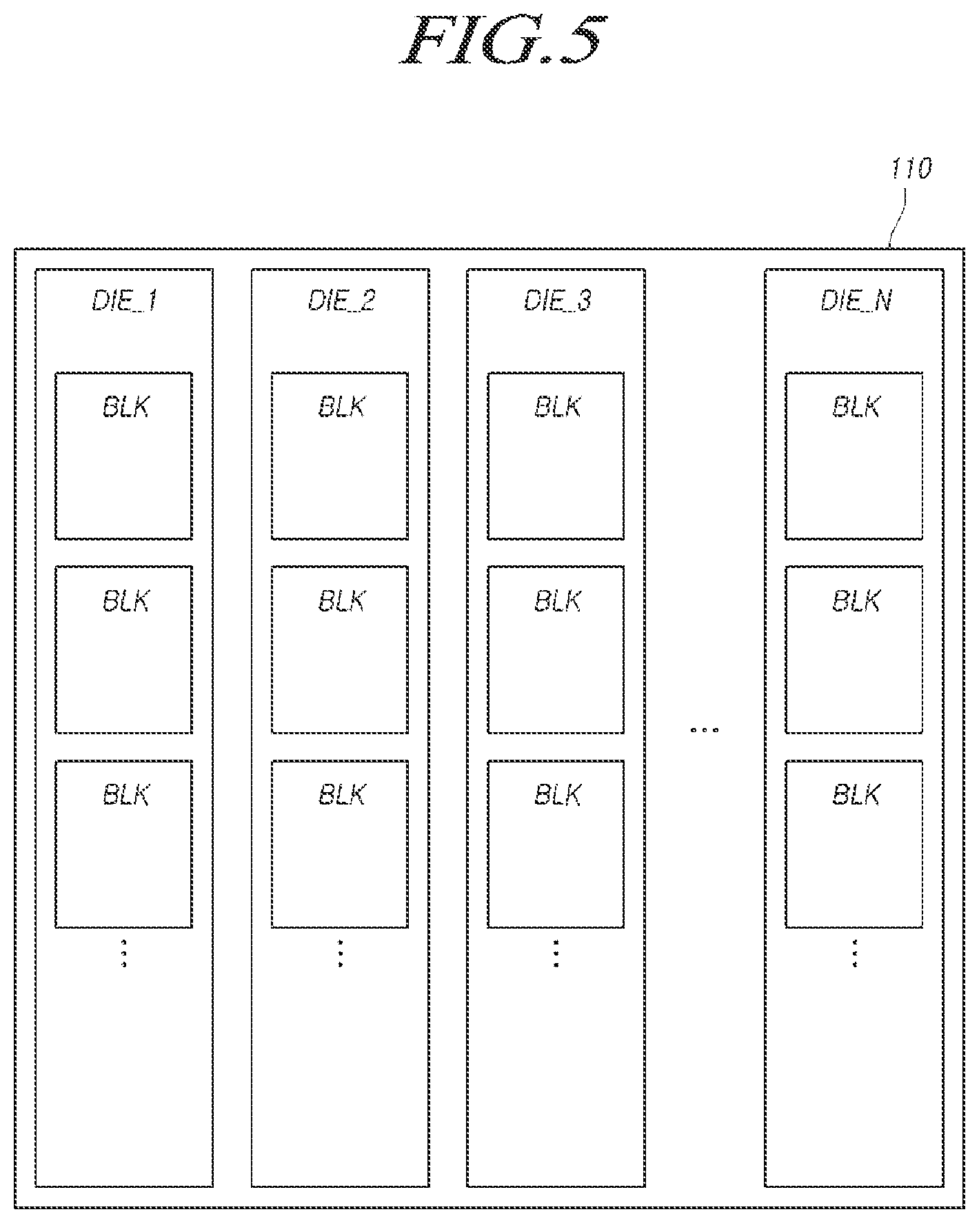 Patent US11775221 Figure 5 – Memory system, memory controller, and method for operating same