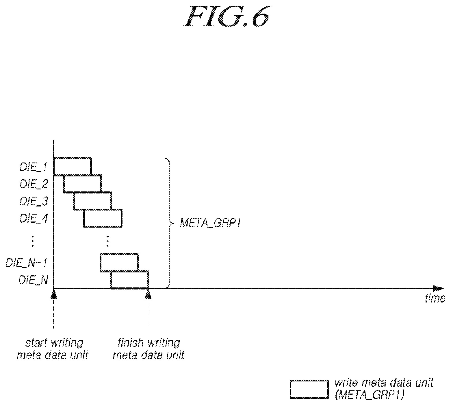 Patent US11775221 Figure 6 – Memory system, memory controller, and method for operating same