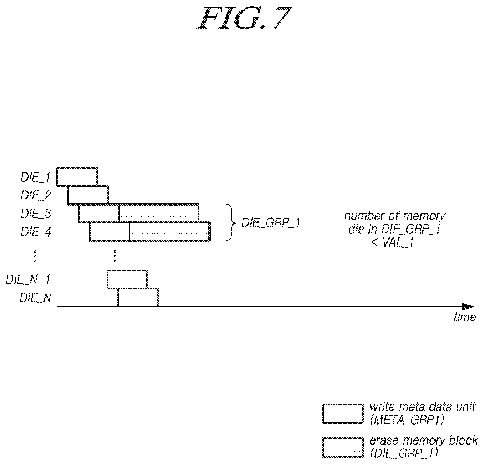 Patent US11775221 Figure 7 – Memory system, memory controller, and method for operating same