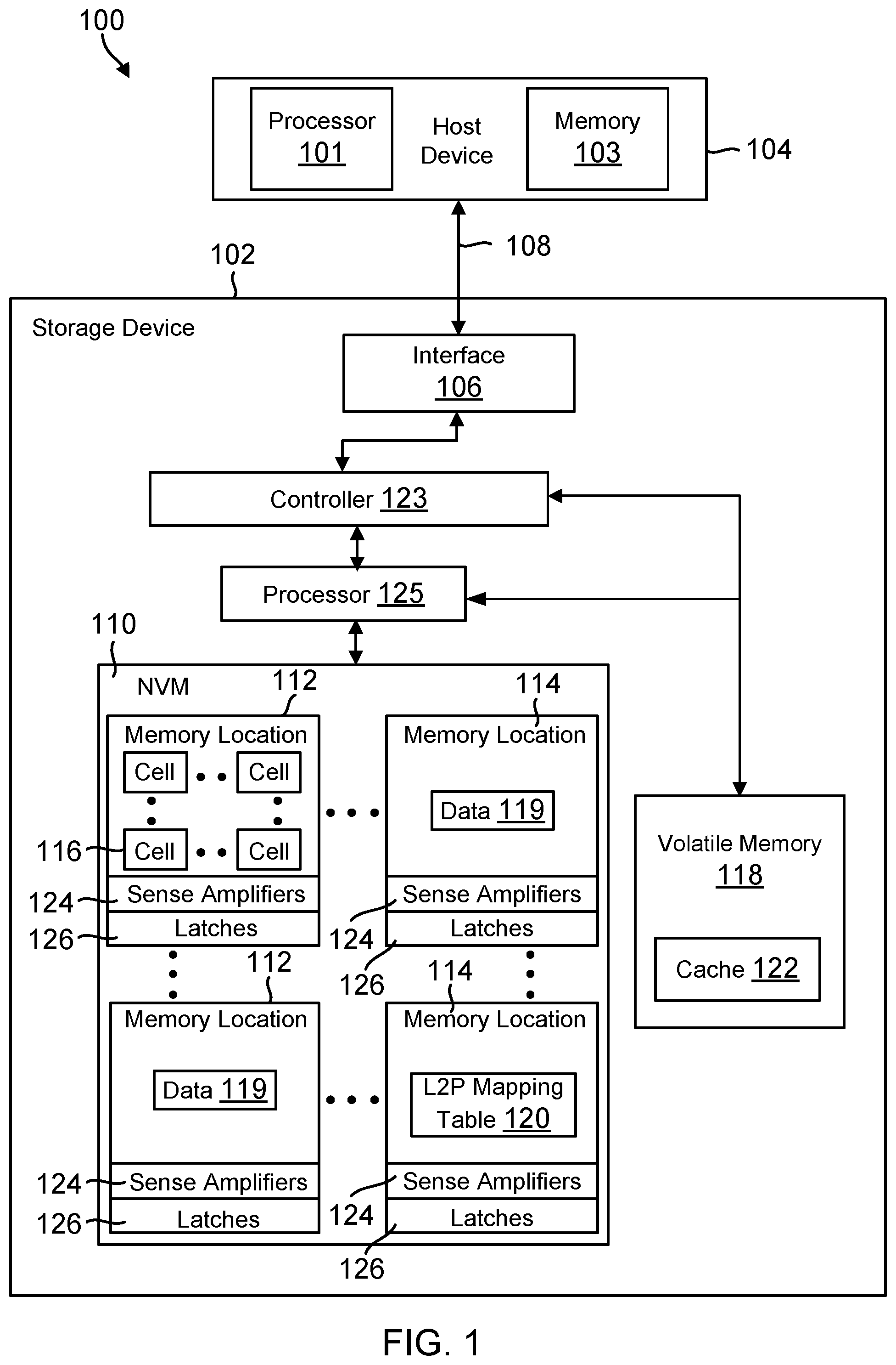 Patent US11775222 Figure 1 – Adaptive context metadata message for optimized two-chip performance