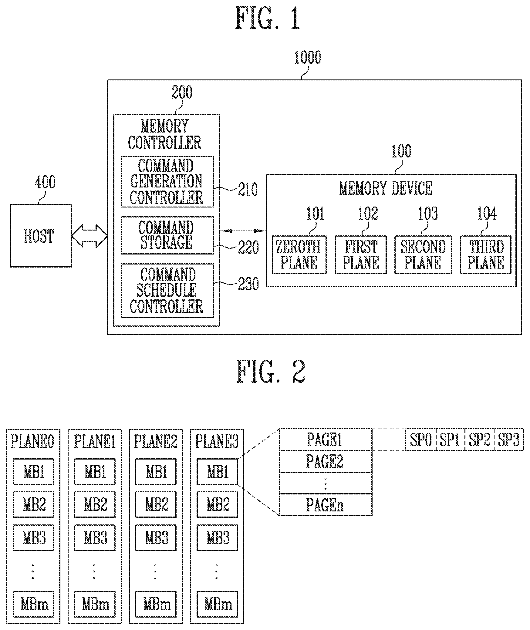 Patent US11775223 Figure 1 – Memory controller and storage device including 1HE same