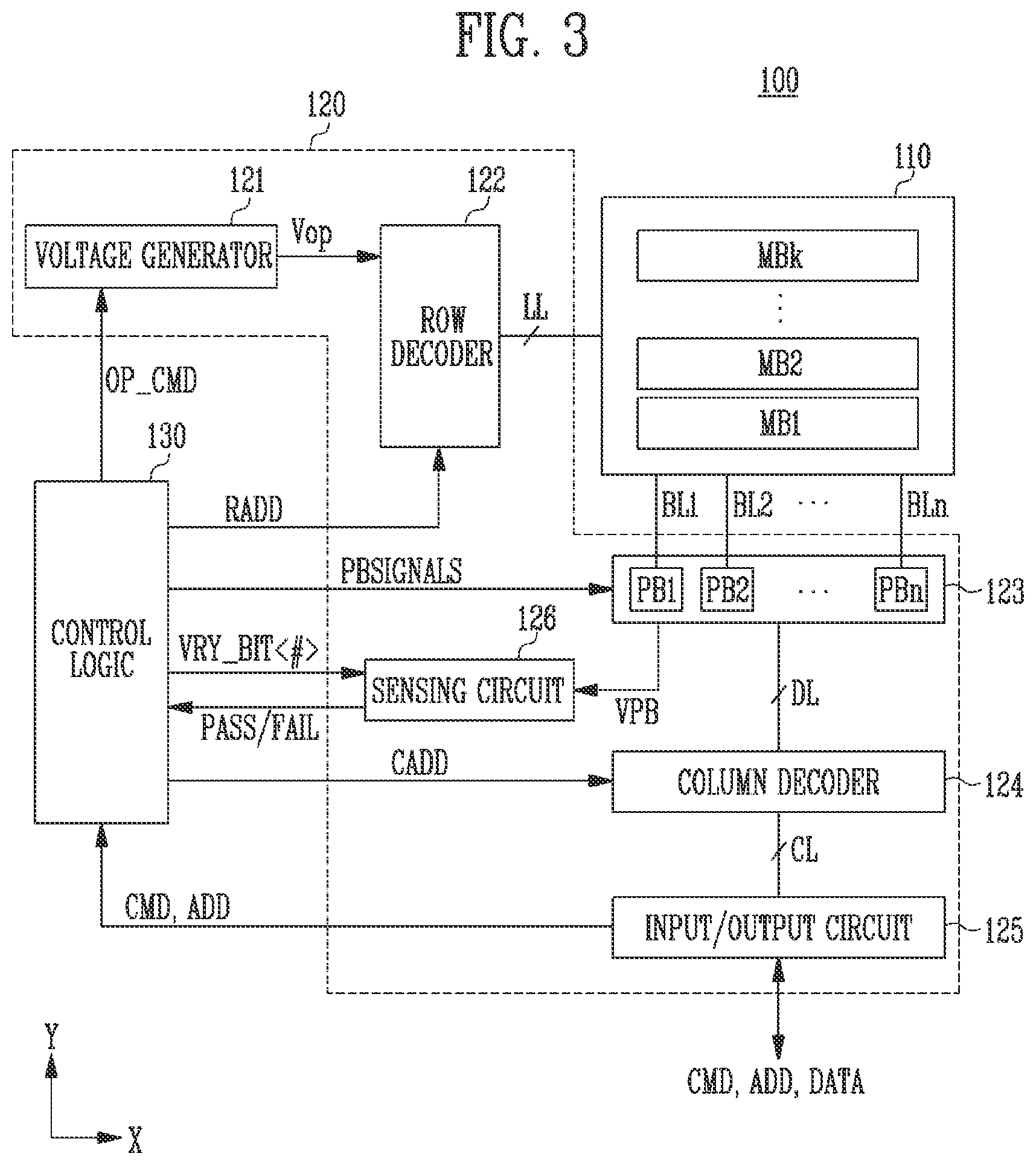 Patent US11775223 Figure 2 – Memory controller and storage device including 1HE same
