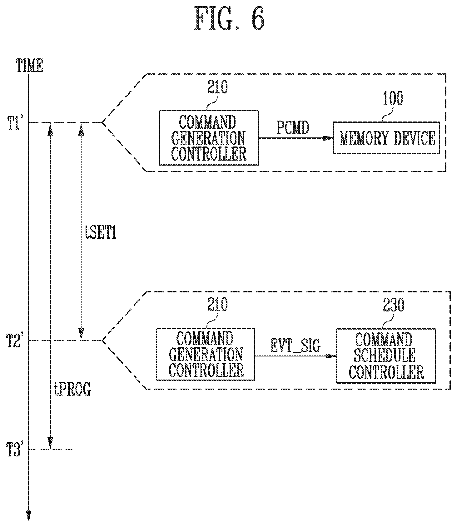 Patent US11775223 Figure 5 – Memory controller and storage device including 1HE same