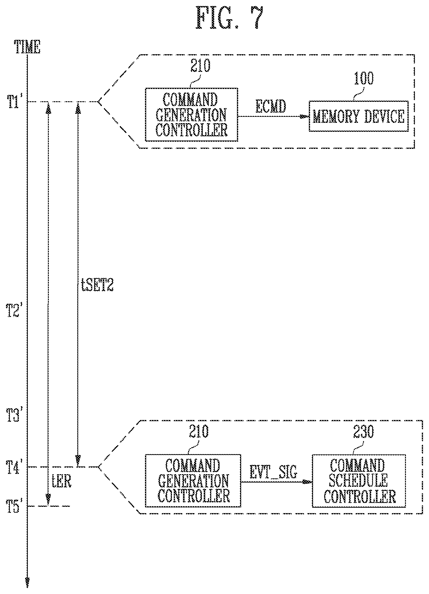 Patent US11775223 Figure 6 – Memory controller and storage device including 1HE same