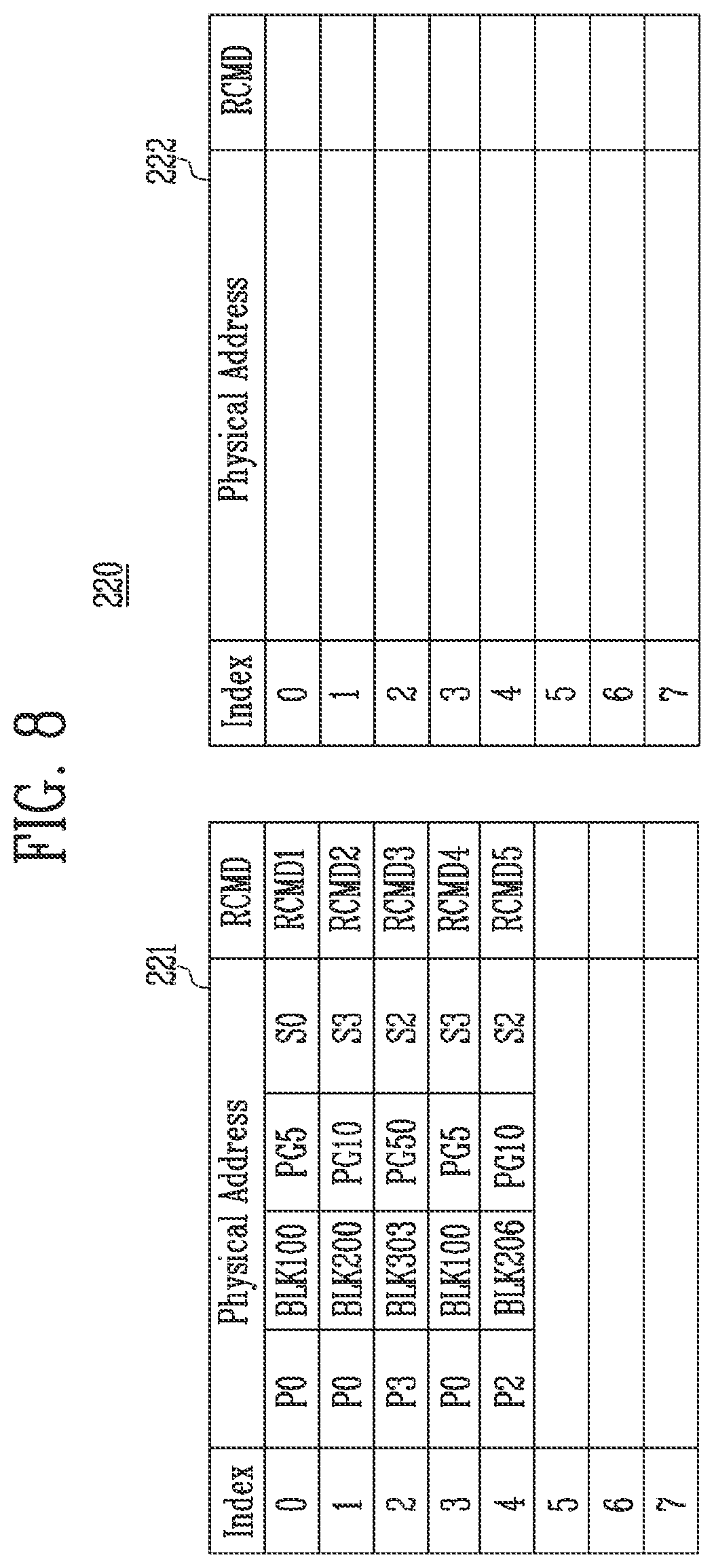 Patent US11775223 Figure 7 – Memory controller and storage device including 1HE same