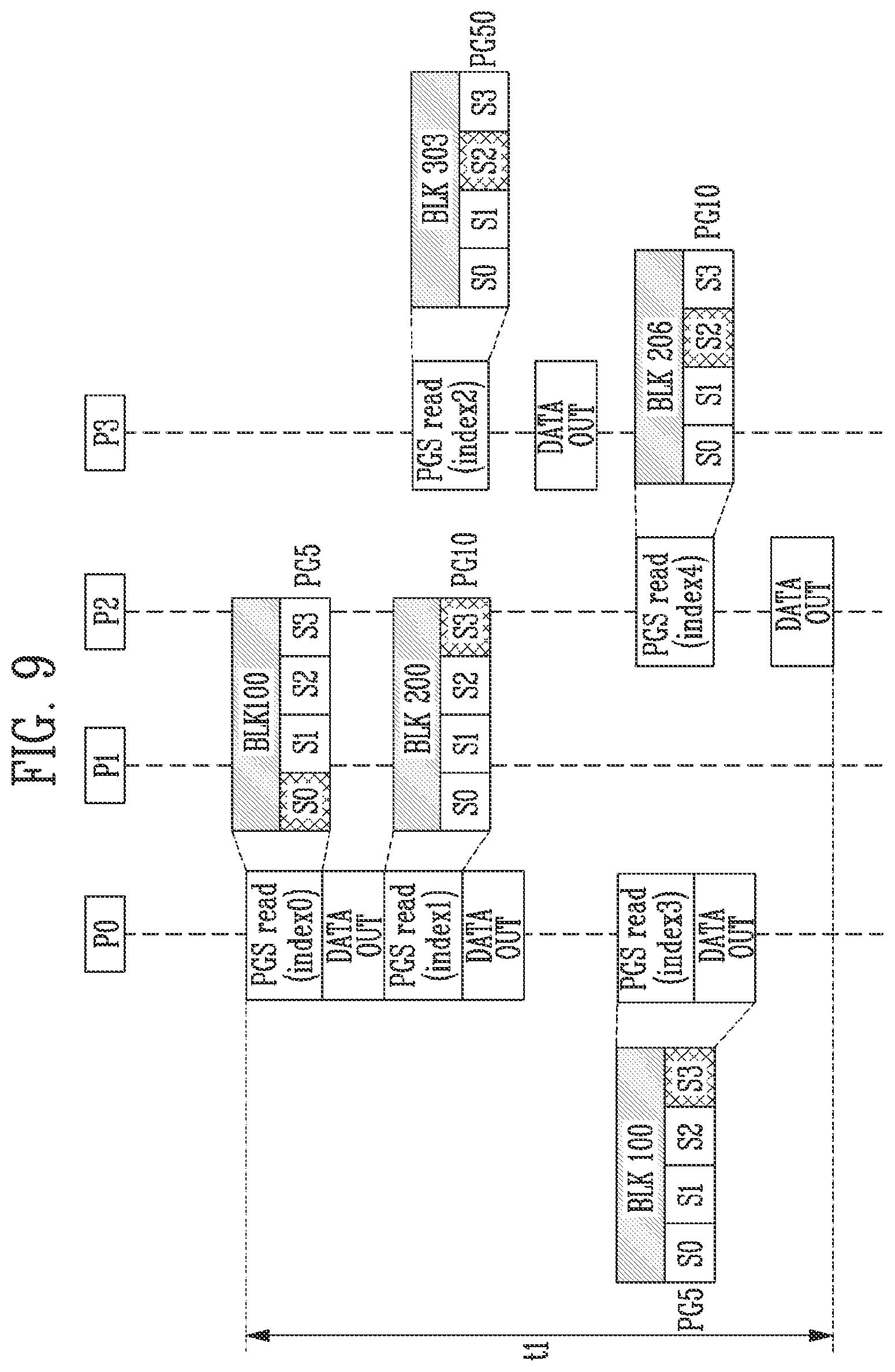 Patent US11775223 Figure 8 – Memory controller and storage device including 1HE same