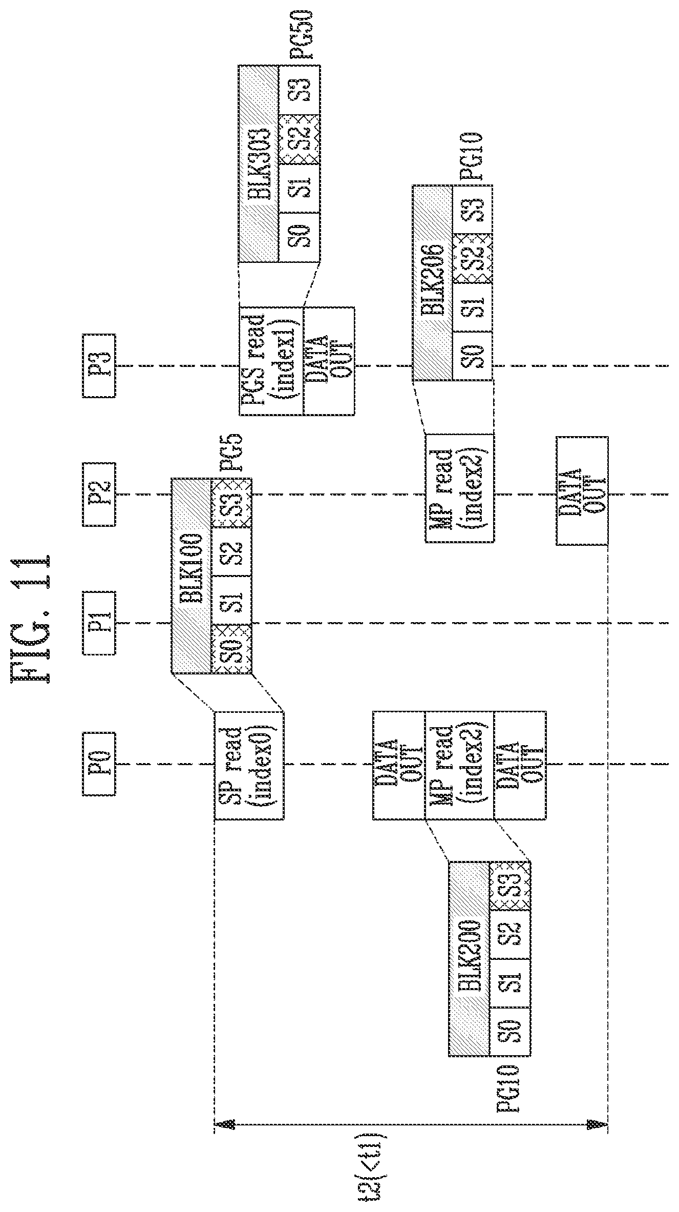 Patent US11775223 Figure 10 – Memory controller and storage device including 1HE same