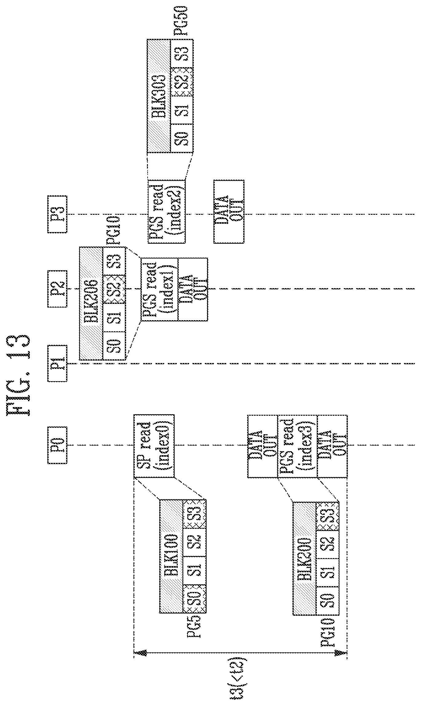 Patent US11775223 Figure 12 – Memory controller and storage device including 1HE same