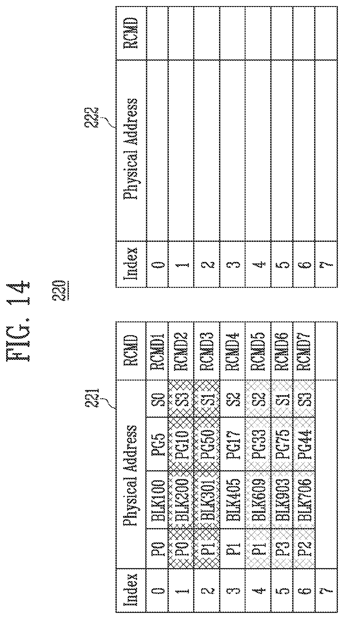 Patent US11775223 Figure 13 – Memory controller and storage device including 1HE same
