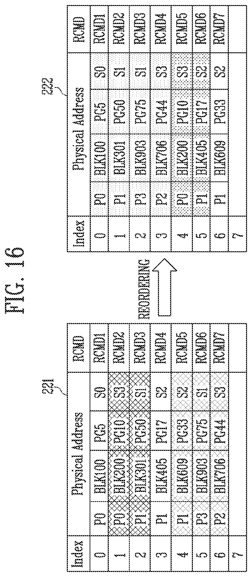 Patent US11775223 Figure 15 – Memory controller and storage device including 1HE same