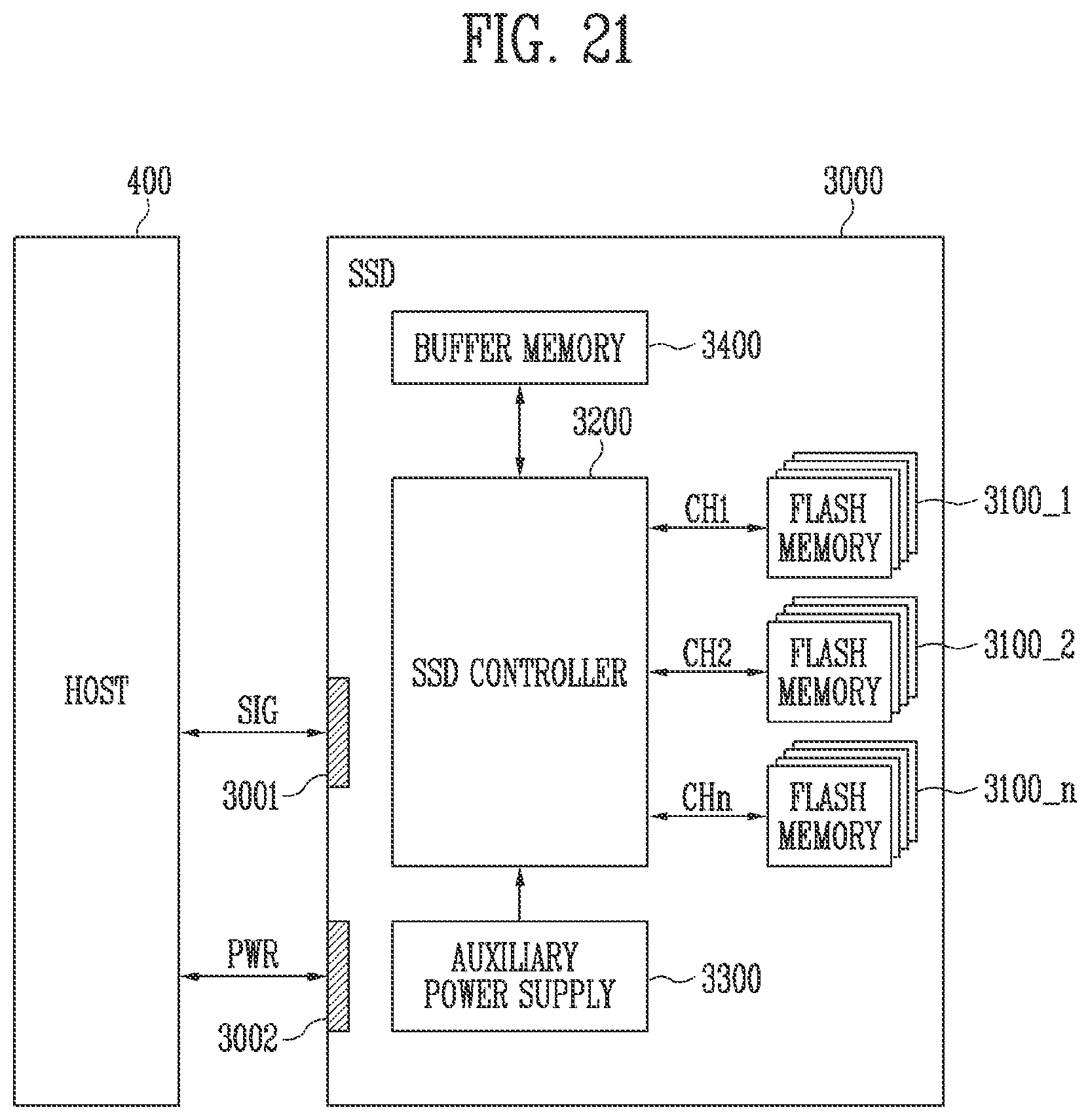 Patent US11775223 Figure 20 – Memory controller and storage device including 1HE same