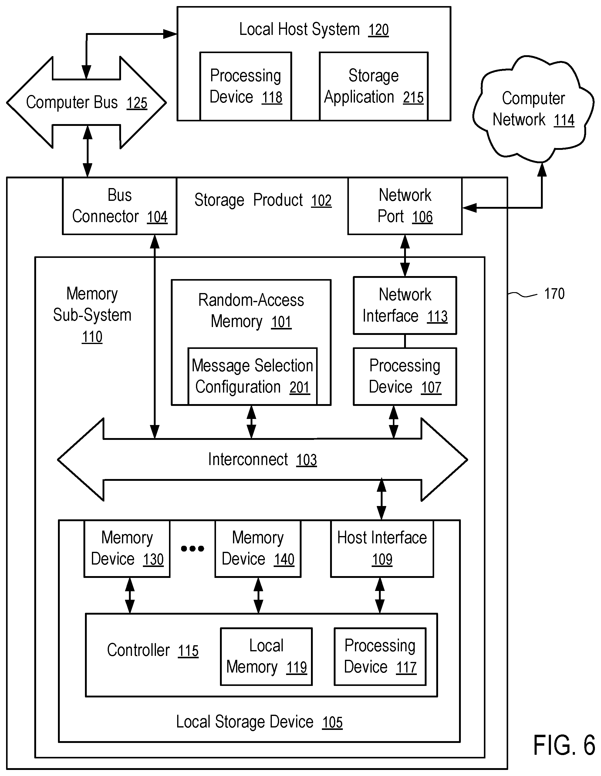 Patent US11775225 Figure 6 – Selective message processing by external processors for network data storage devices