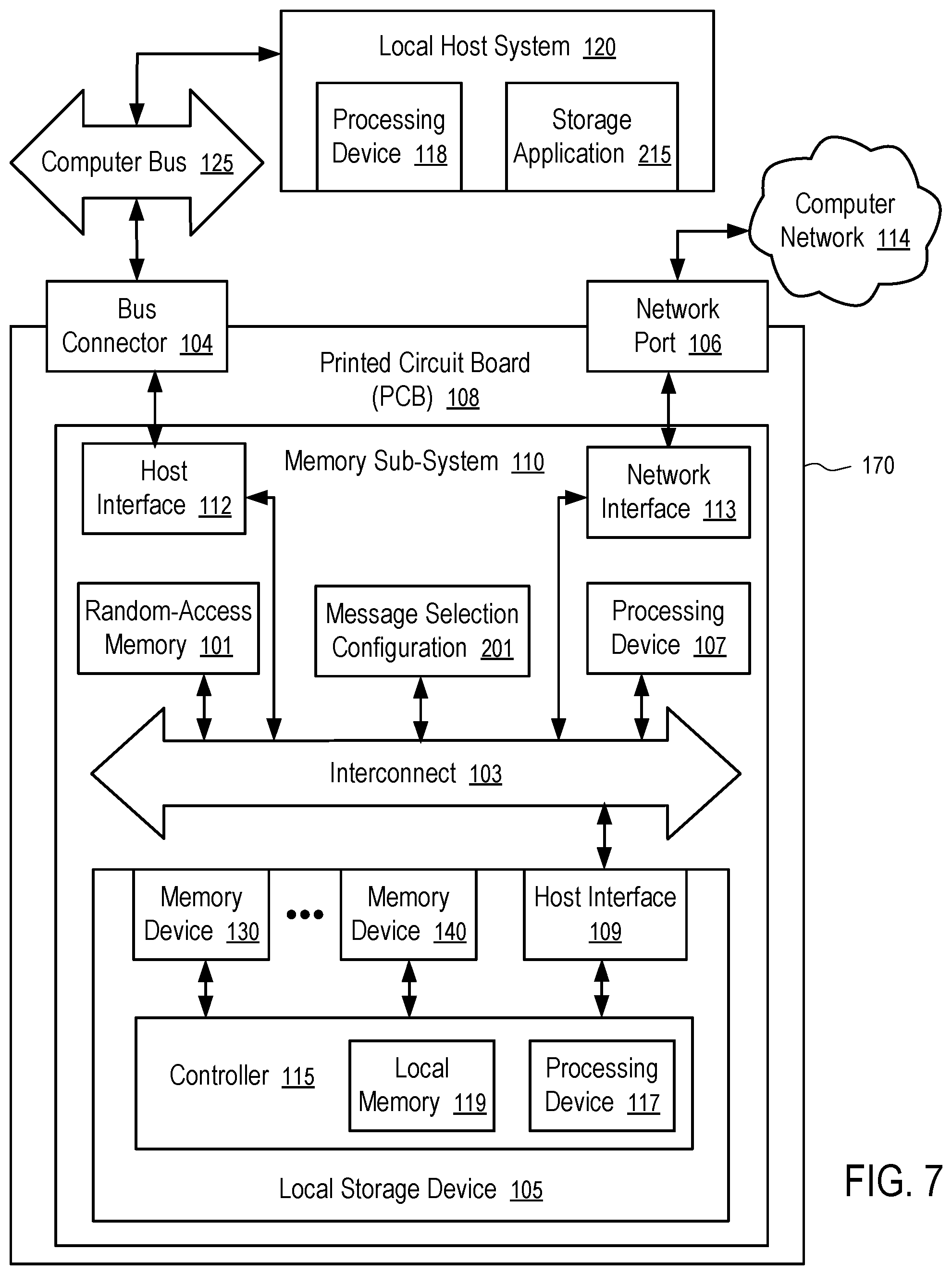 Patent US11775225 Figure 7 – Selective message processing by external processors for network data storage devices