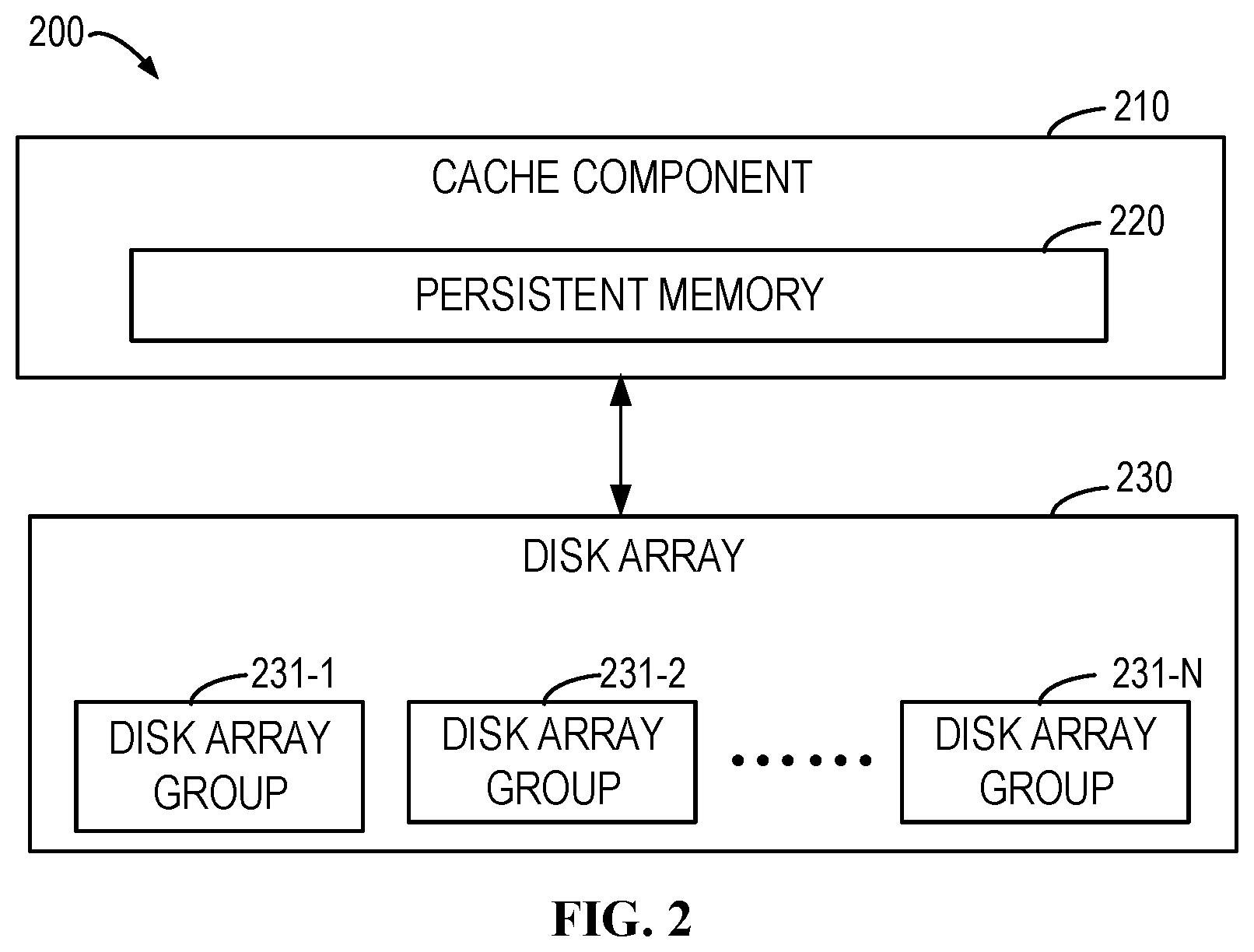 Patent US11775226 Figure 2 – Methods and devices for writing data into a degraded array using a persistent cache