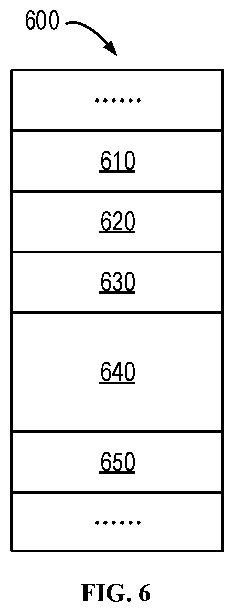 Patent US11775226 Figure 5 – Methods and devices for writing data into a degraded array using a persistent cache