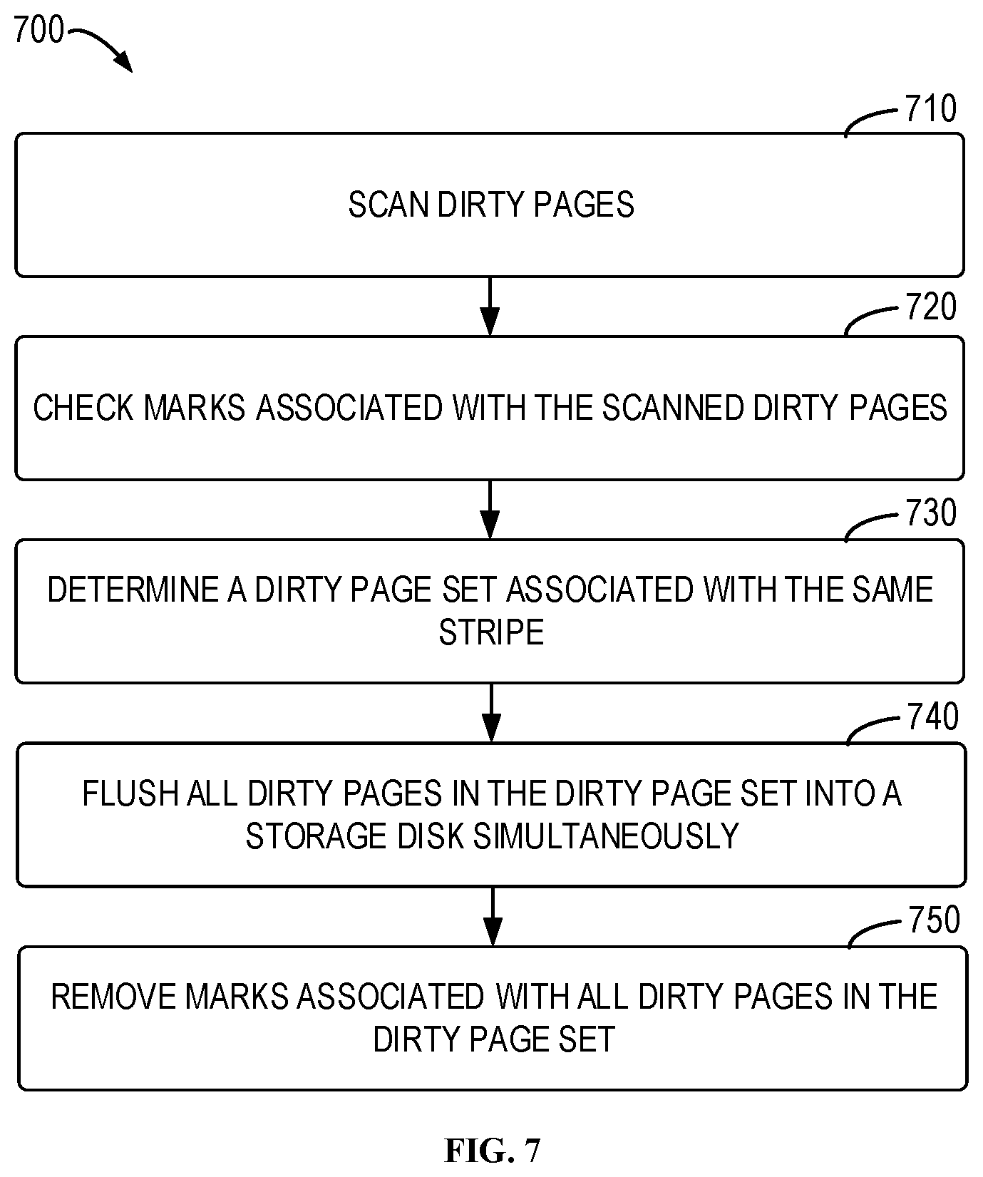 Patent US11775226 Figure 6 – Methods and devices for writing data into a degraded array using a persistent cache