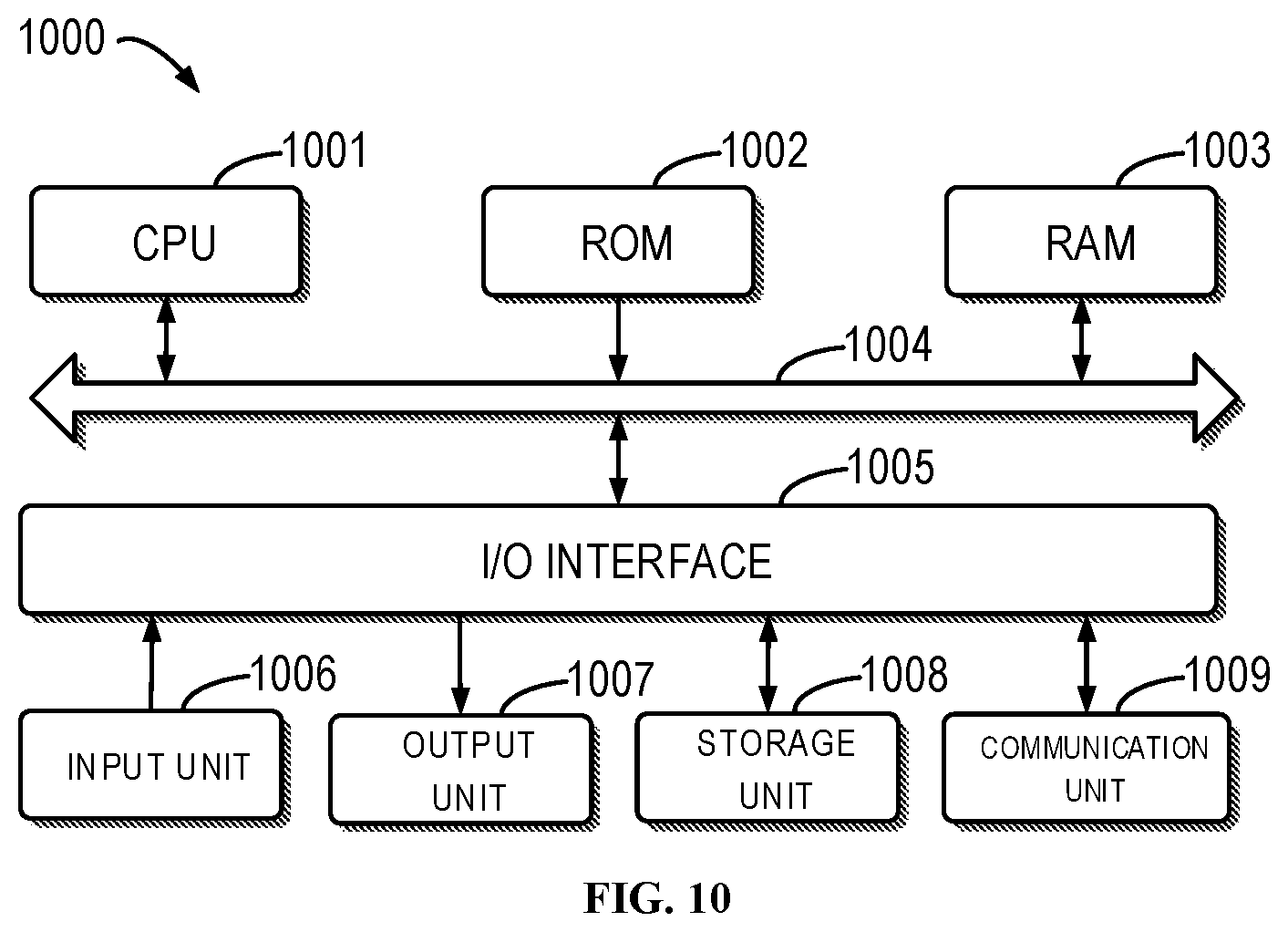 Patent US11775226 Figure 9 – Methods and devices for writing data into a degraded array using a persistent cache