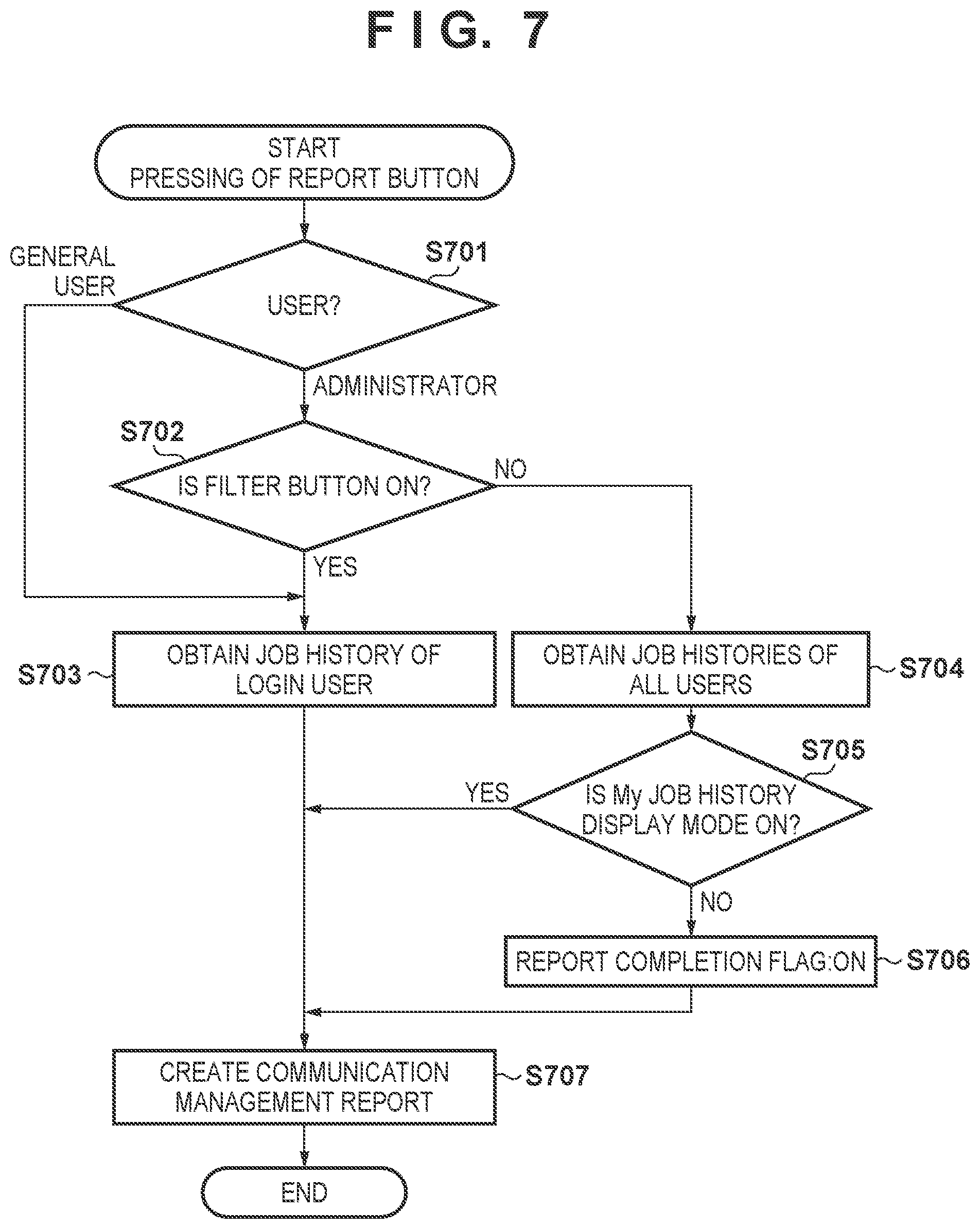 Patent US11775227 Figure 10 – Job processing apparatus that displays job history screen, control method for job processing apparatus, and non-transitory computer-readable storage medium