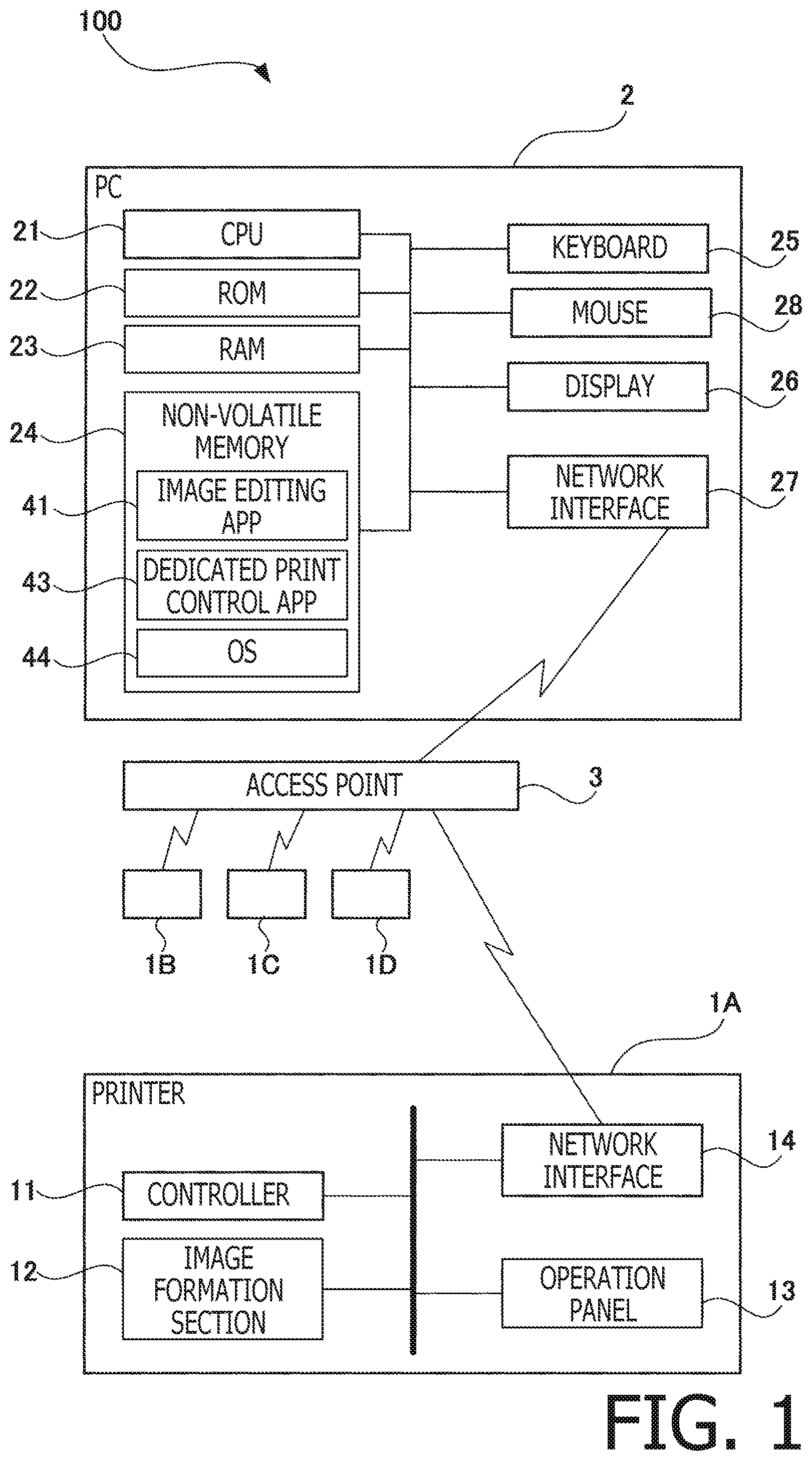 Patent US11775228 Figure 1 – Non-transitory computer-readable recording medium storing computer-executable instructions for information processing device, and method of controlling information processing device