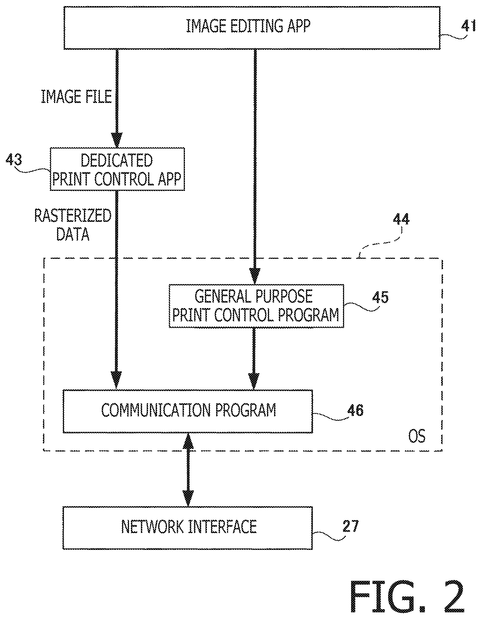 Patent US11775228 Figure 2 – Non-transitory computer-readable recording medium storing computer-executable instructions for information processing device, and method of controlling information processing device