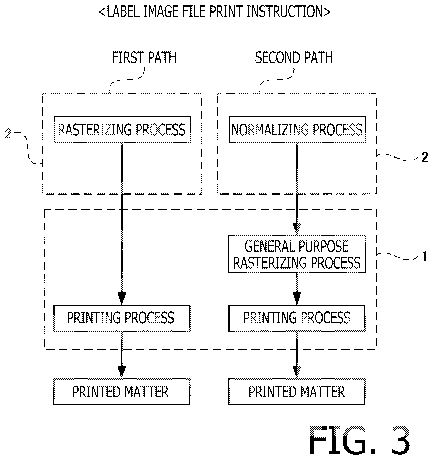 Patent US11775228 Figure 3 – Non-transitory computer-readable recording medium storing computer-executable instructions for information processing device, and method of controlling information processing device