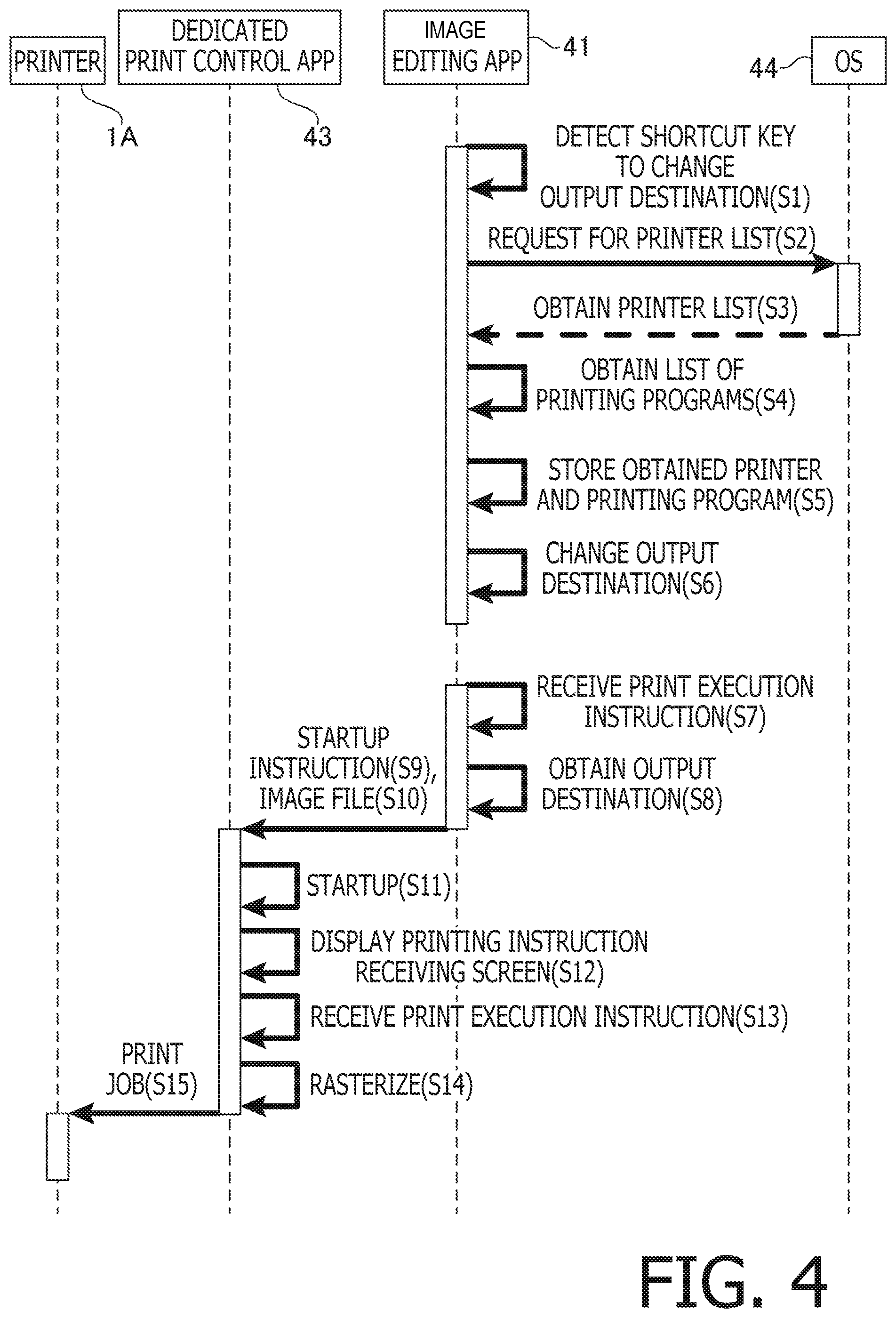 Patent US11775228 Figure 4 – Non-transitory computer-readable recording medium storing computer-executable instructions for information processing device, and method of controlling information processing device