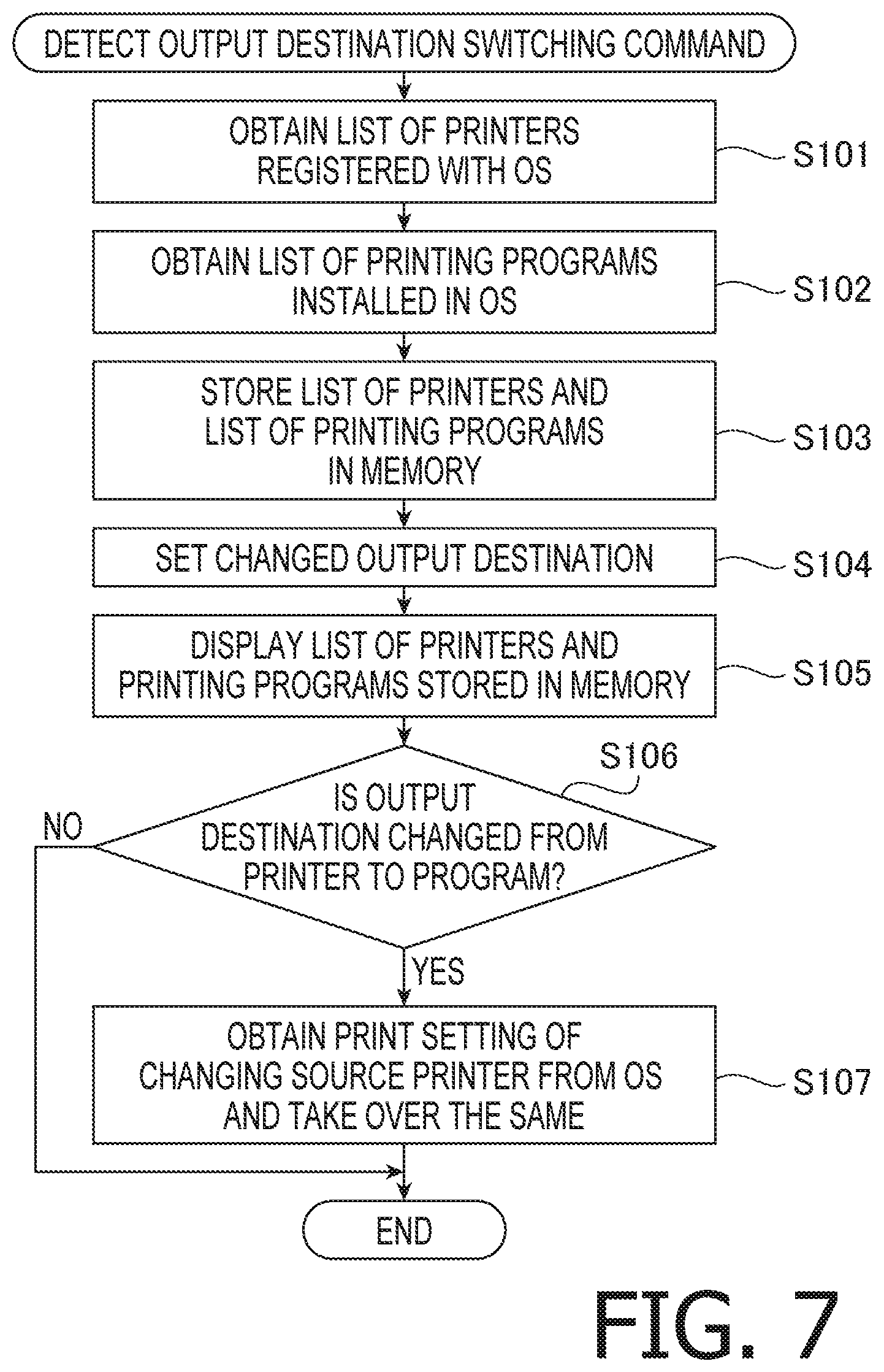 Patent US11775228 Figure 6 – Non-transitory computer-readable recording medium storing computer-executable instructions for information processing device, and method of controlling information processing device