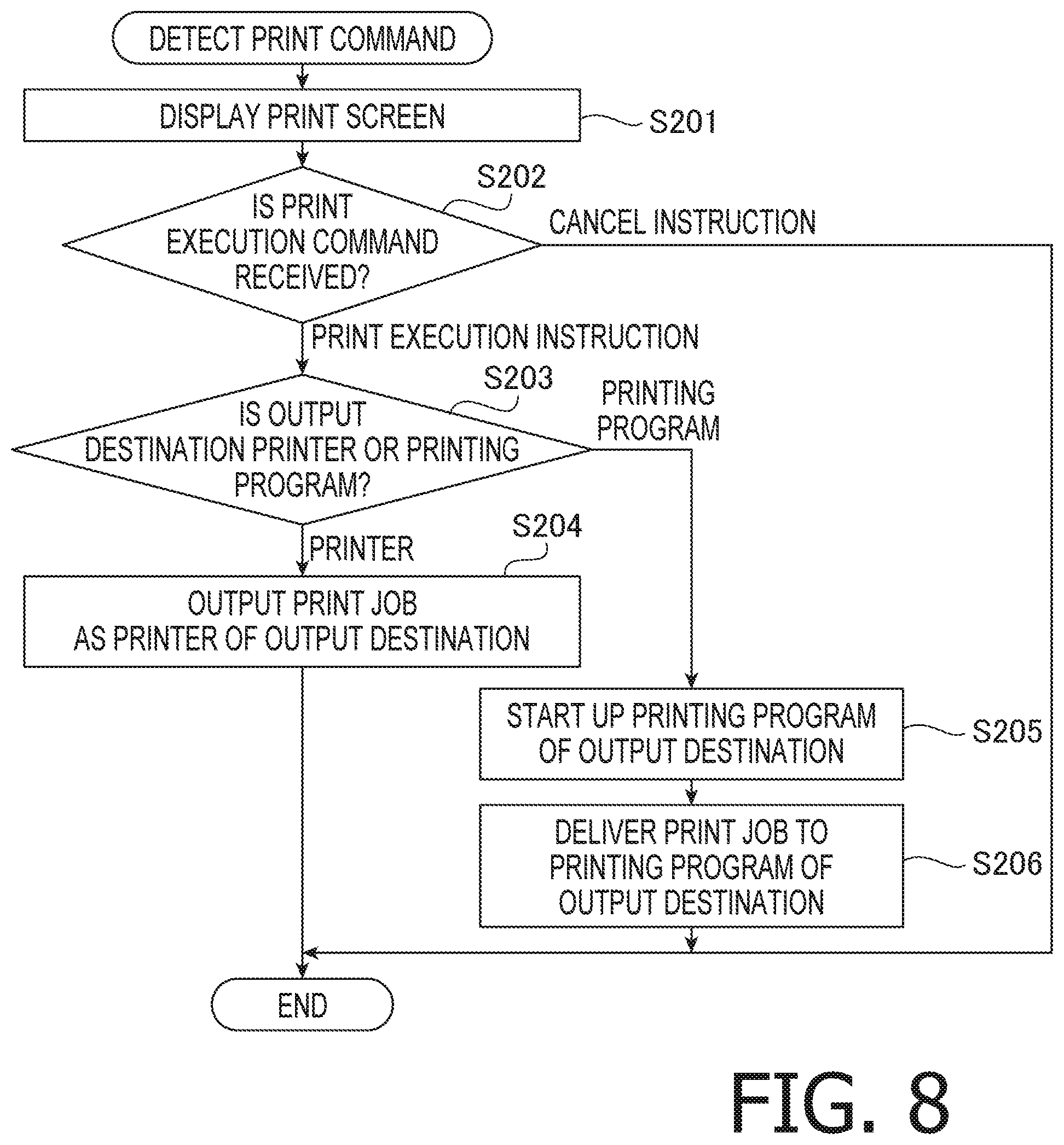 Patent US11775228 Figure 7 – Non-transitory computer-readable recording medium storing computer-executable instructions for information processing device, and method of controlling information processing device