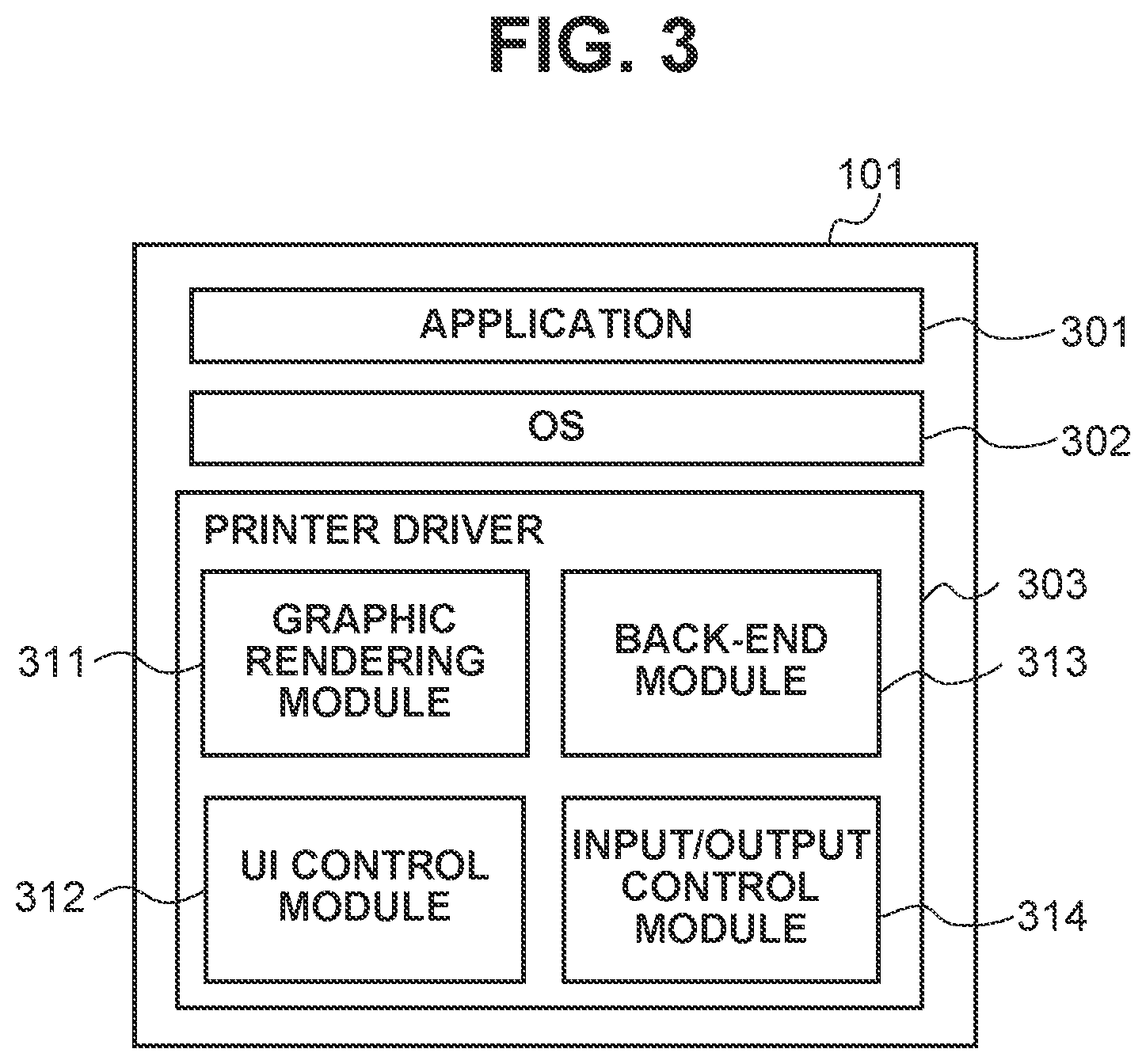 Patent US11775229 Figure 3 – Information processing apparatus, information processing method, and storage medium to set a layout pattern for a perforation process on paper