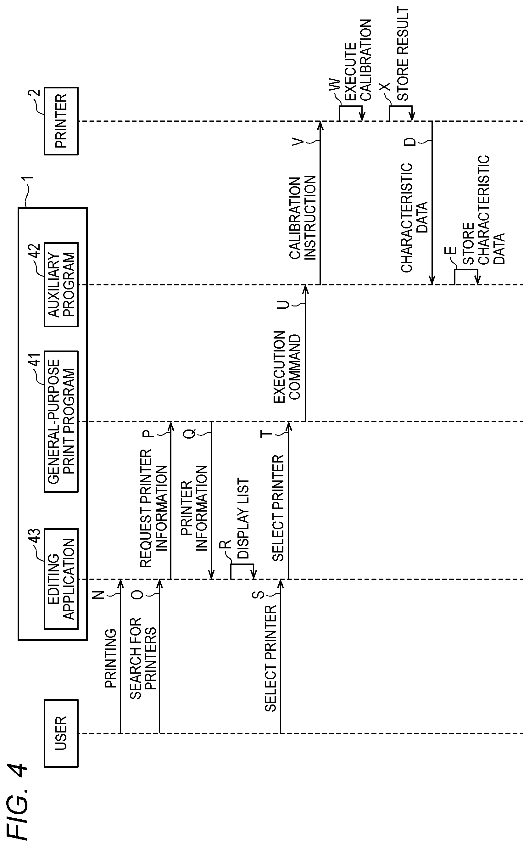 Patent US11775230 Figure 4 – Non-transitory computer-readable storage medium, information processing device, and printing method for controlling a printer from an information processing device