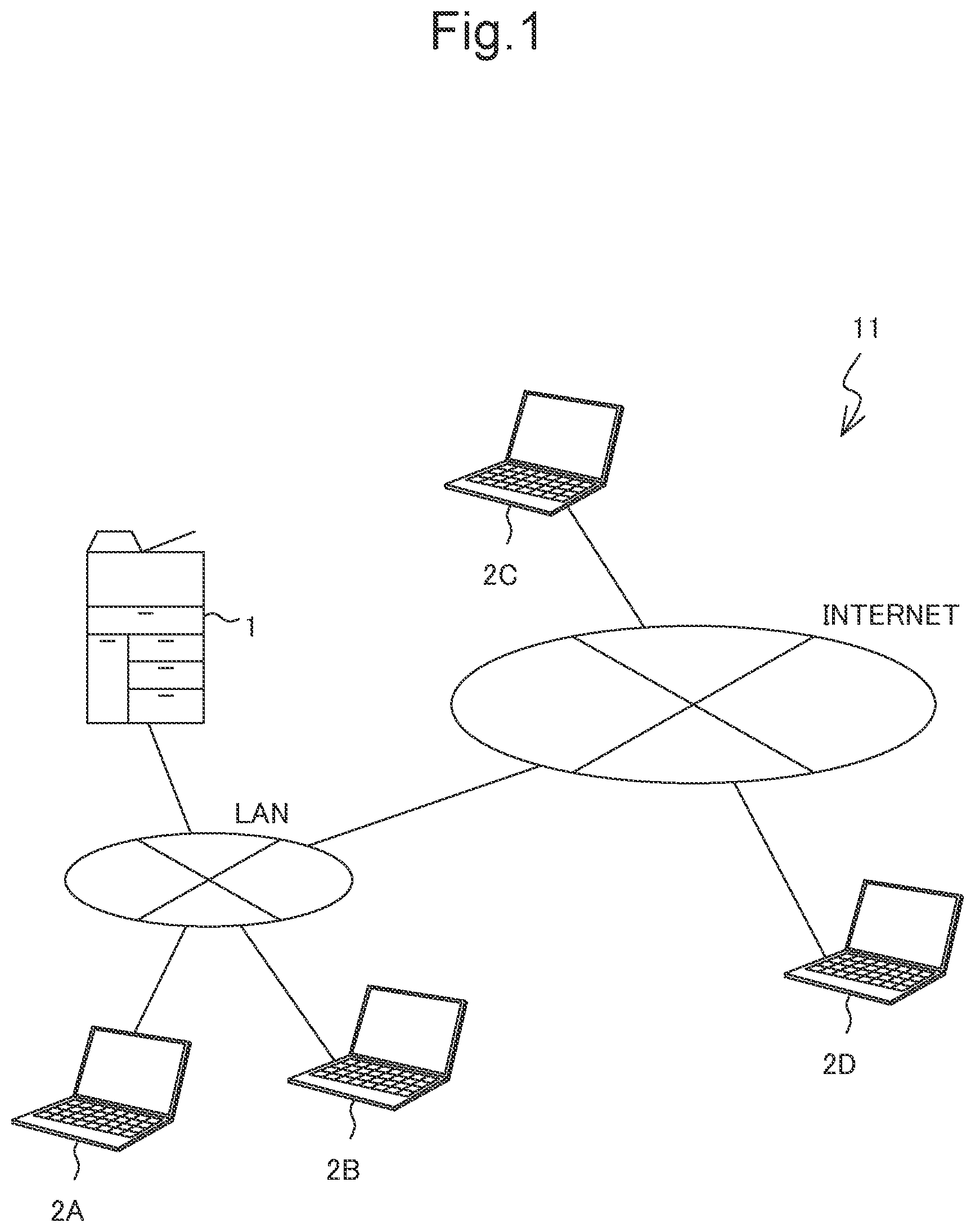 Patent US11775231 Figure 1 – Image forming apparatus that forms image according to instruction from remote location