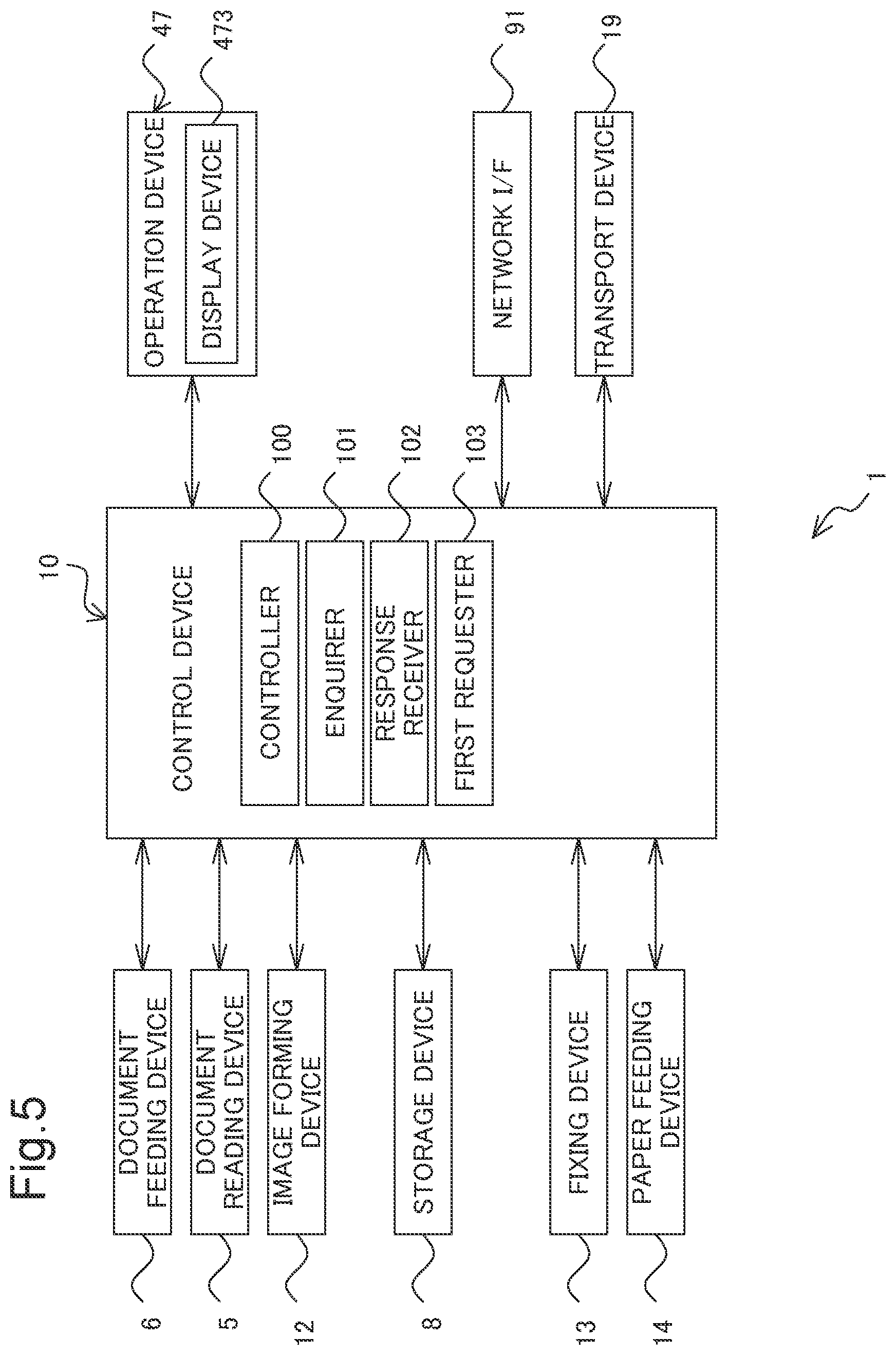 Patent US11775231 Figure 5 – Image forming apparatus that forms image according to instruction from remote location