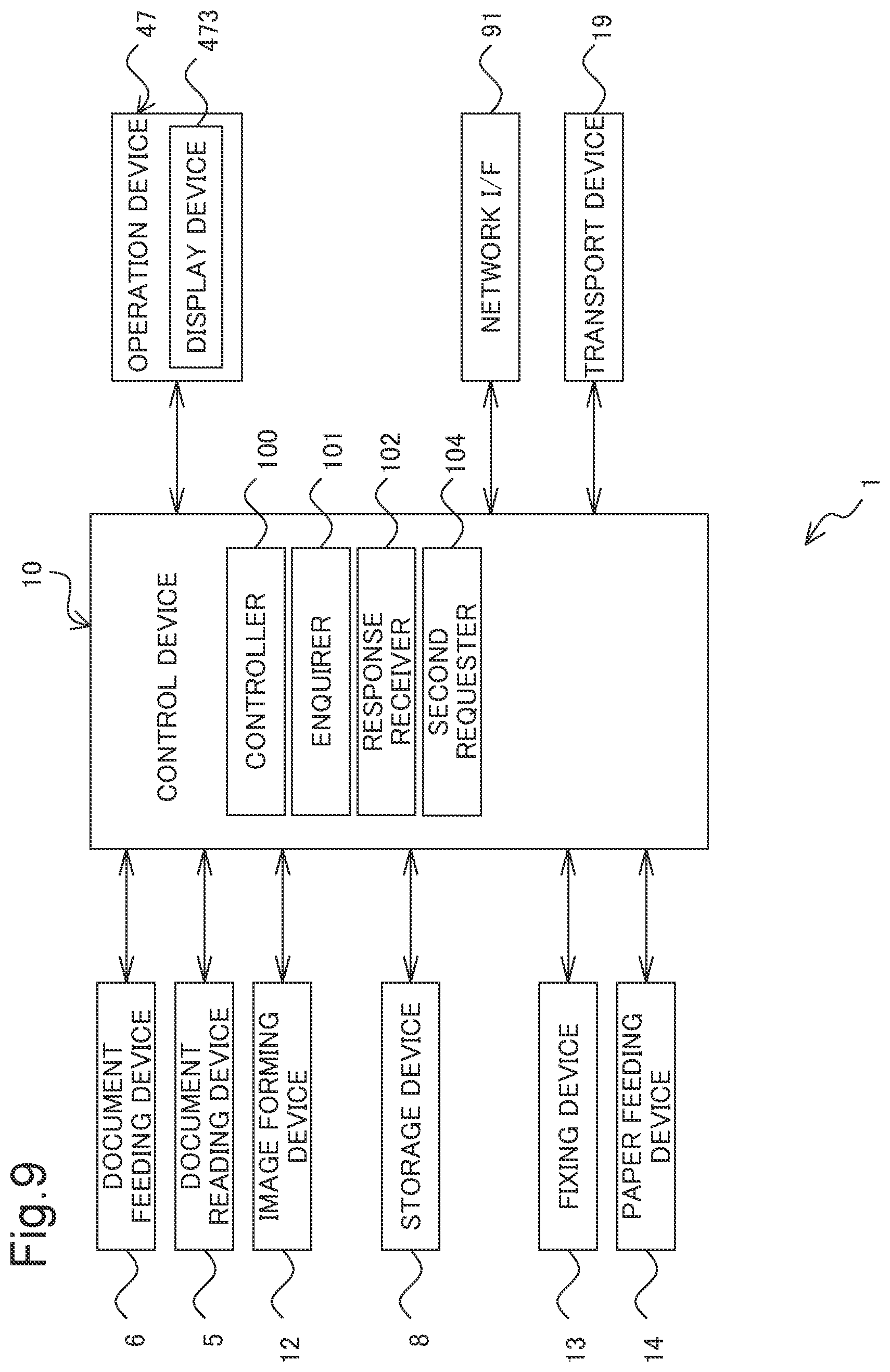 Patent US11775231 Figure 9 – Image forming apparatus that forms image according to instruction from remote location