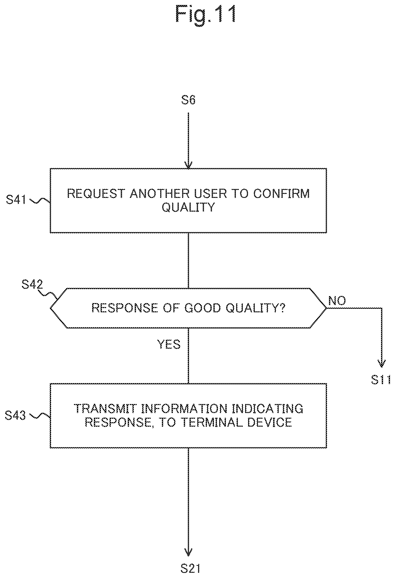Patent US11775231 Figure 11 – Image forming apparatus that forms image according to instruction from remote location