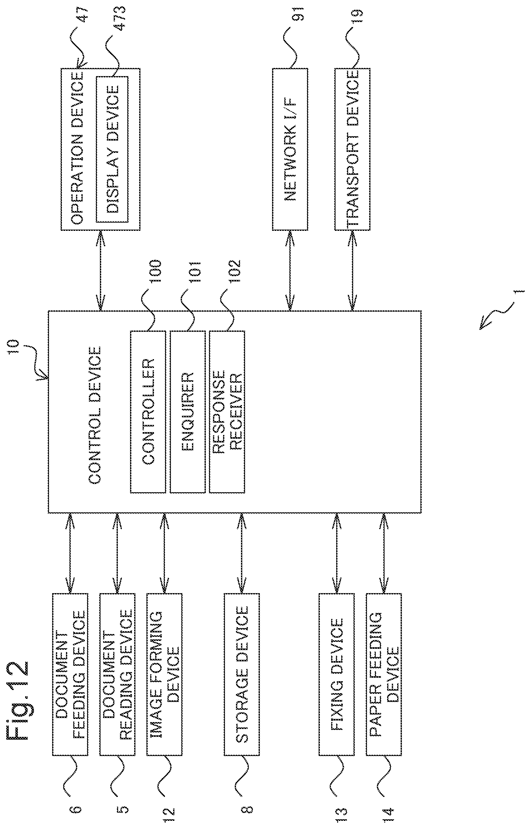 Patent US11775231 Figure 12 – Image forming apparatus that forms image according to instruction from remote location