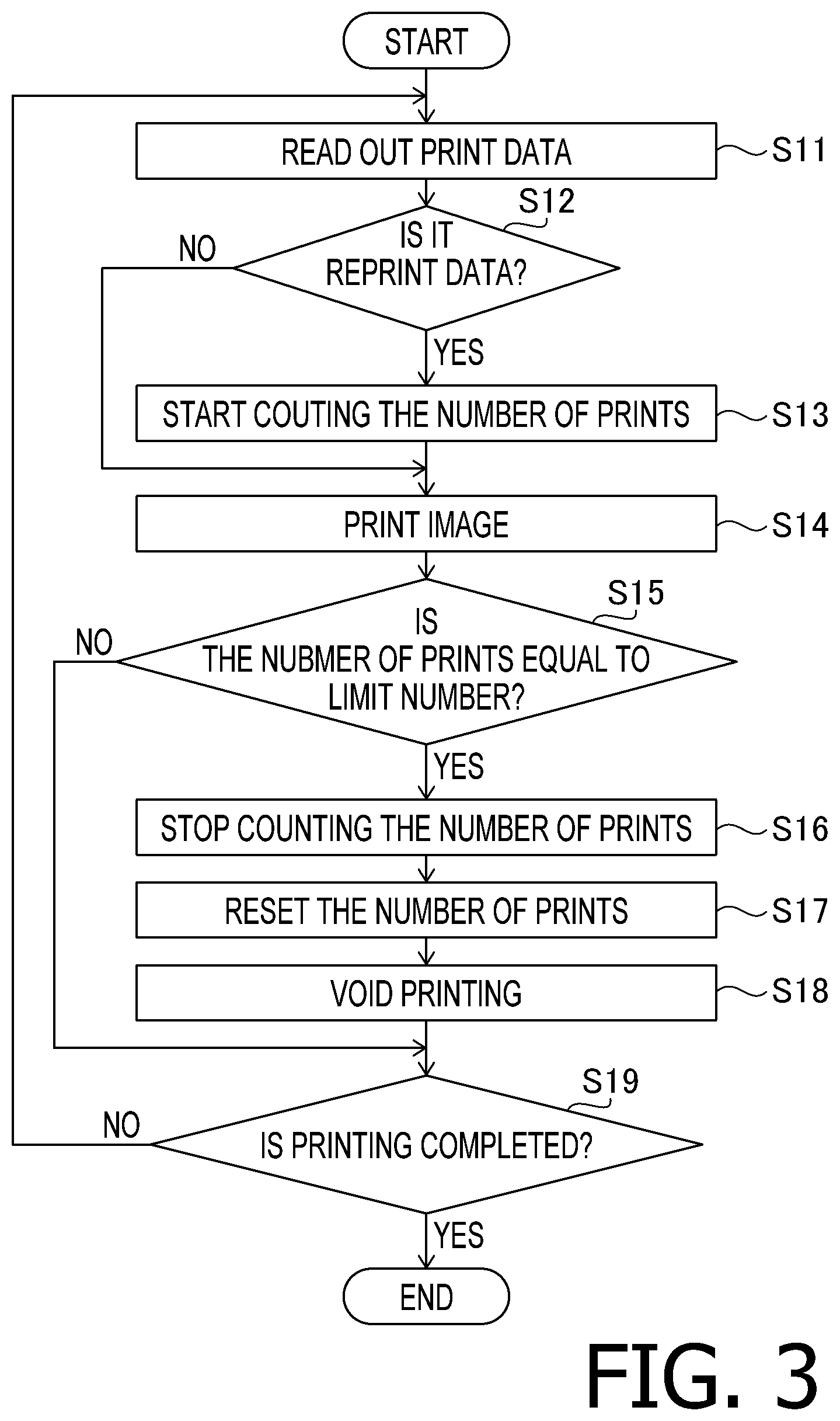 Patent US11775232 Figure 2 – Printer and printing system for reprinting low quality image and marking discard images