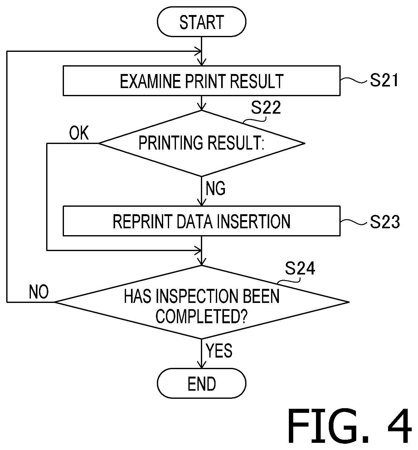 Patent US11775232 Figure 3 – Printer and printing system for reprinting low quality image and marking discard images