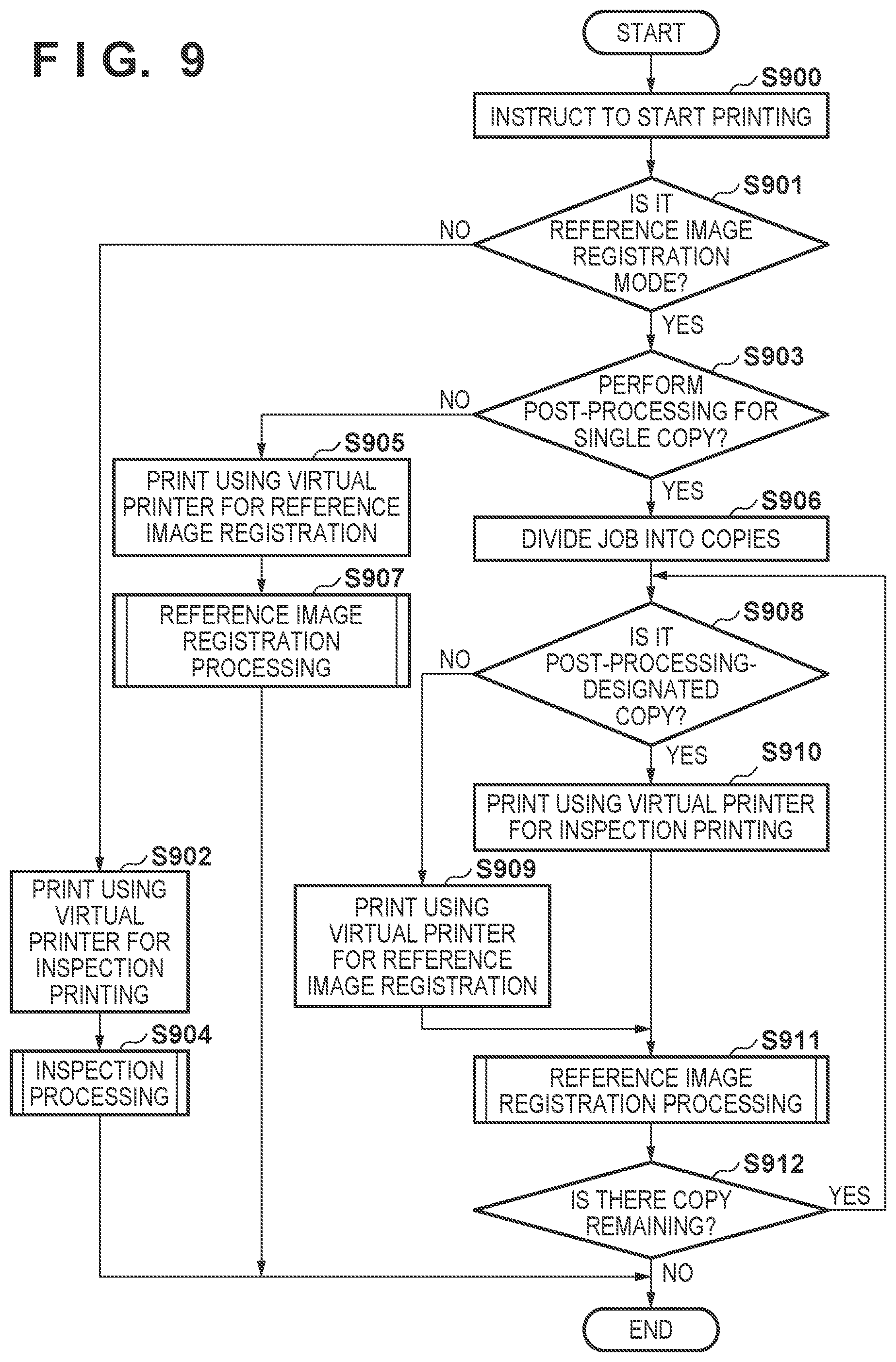 Patent US11775233 Figure 7 – Print control system, print control method, print control device, and media