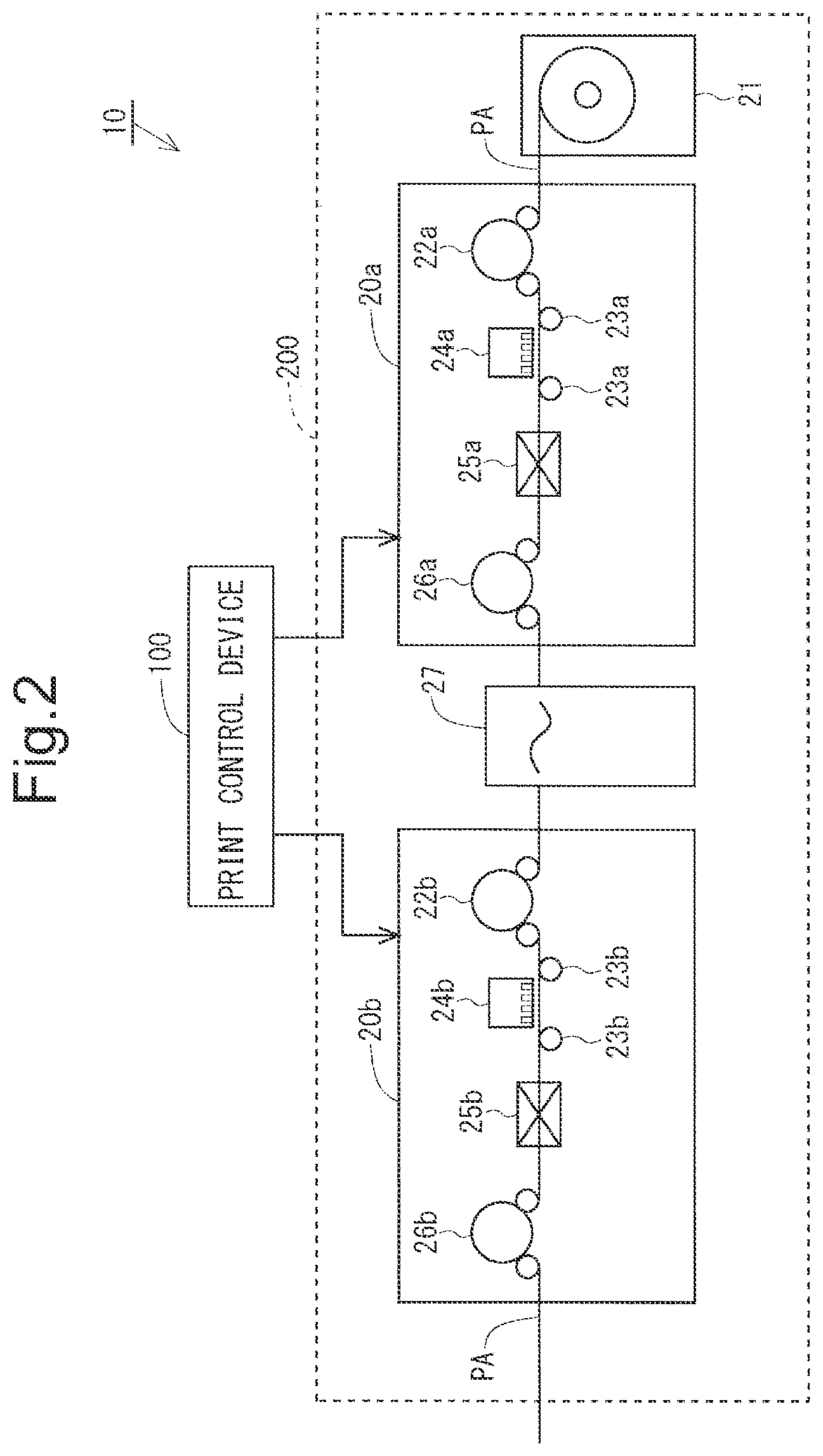 Patent US11775234 Figure 2 – Printing system for continuous processing from printing to binding and printing method thereof