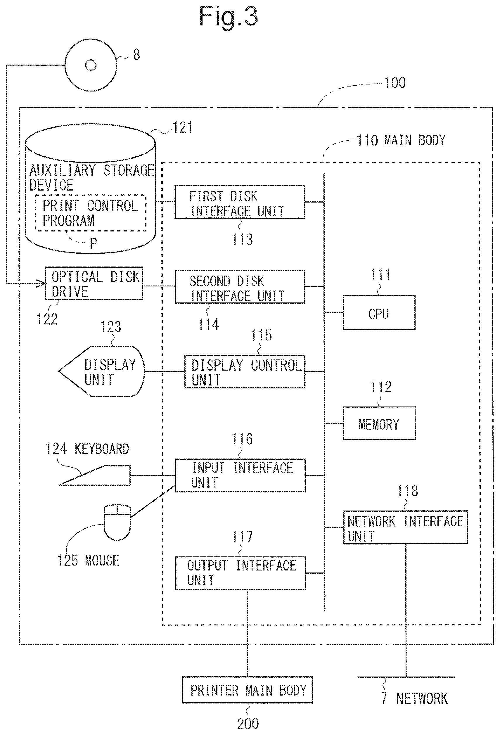 Patent US11775234 Figure 3 – Printing system for continuous processing from printing to binding and printing method thereof