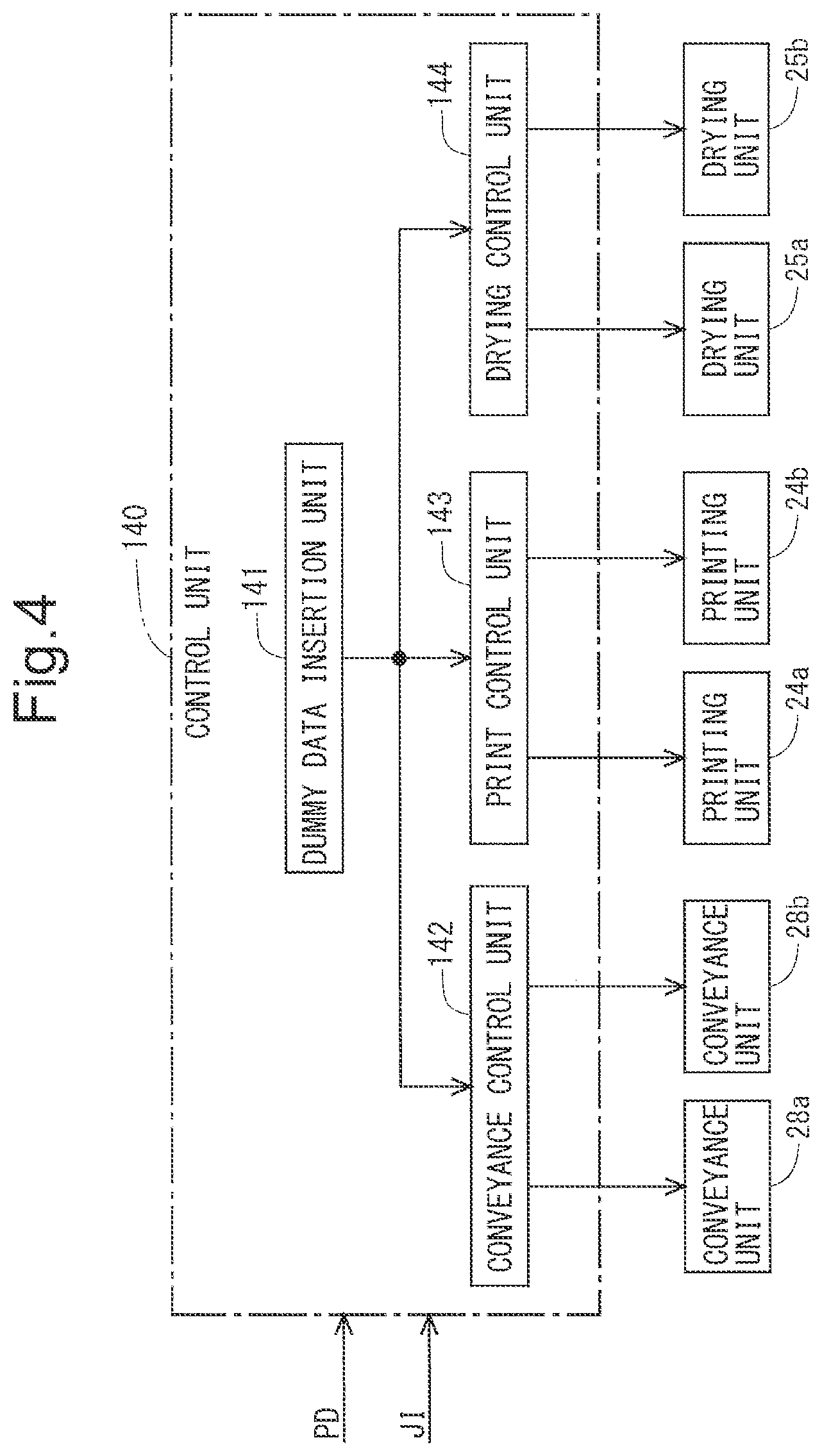 Patent US11775234 Figure 4 – Printing system for continuous processing from printing to binding and printing method thereof