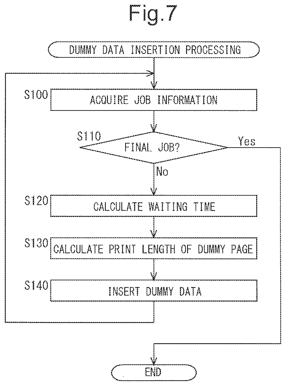 Patent US11775234 Figure 6 – Printing system for continuous processing from printing to binding and printing method thereof