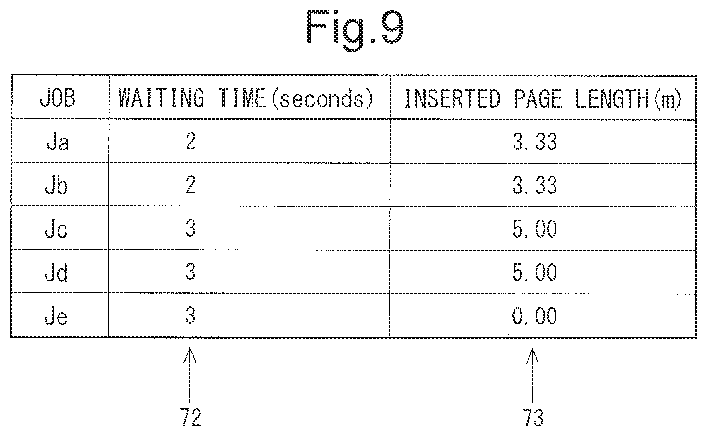 Patent US11775234 Figure 8 – Printing system for continuous processing from printing to binding and printing method thereof