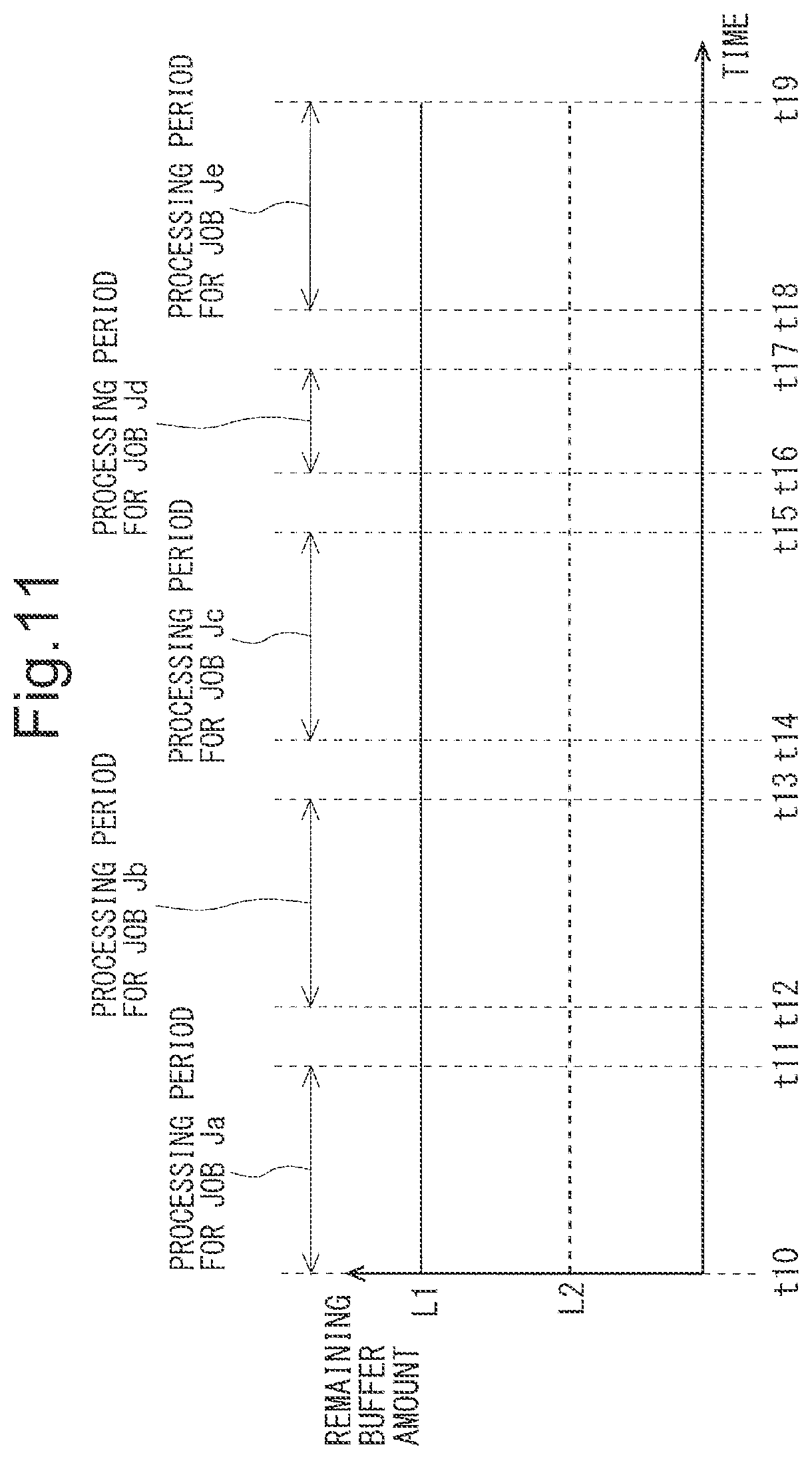 Patent US11775234 Figure 10 – Printing system for continuous processing from printing to binding and printing method thereof