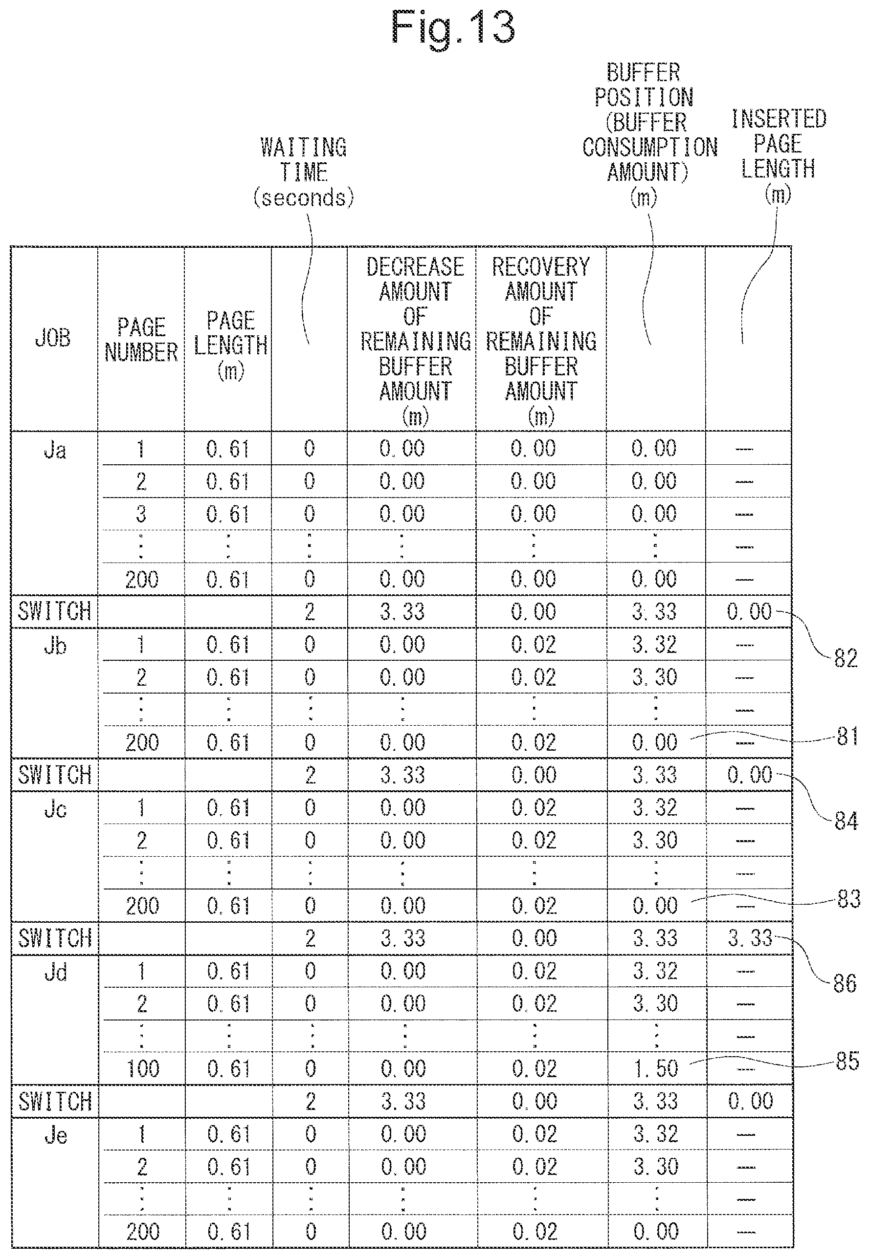 Patent US11775234 Figure 12 – Printing system for continuous processing from printing to binding and printing method thereof