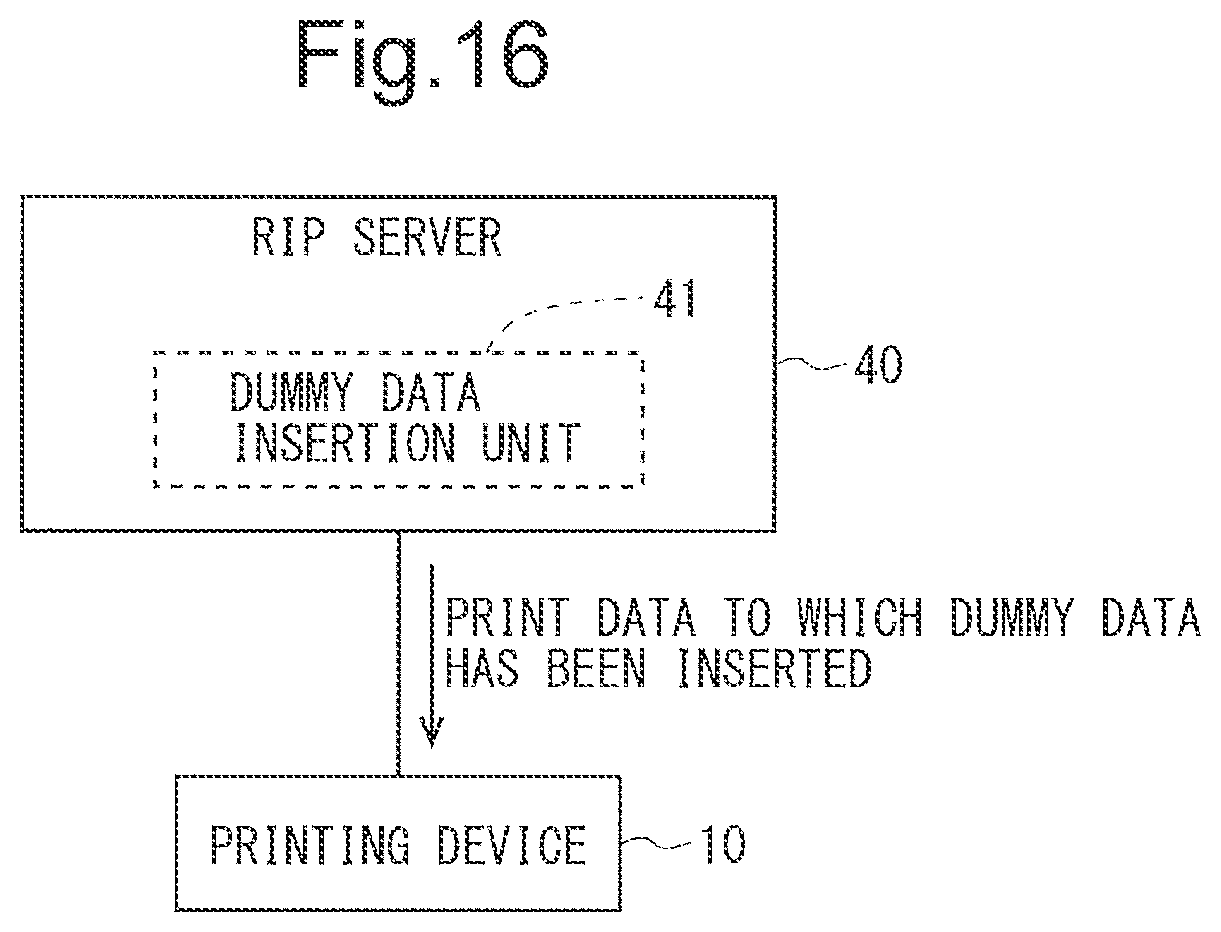 Patent US11775234 Figure 15 – Printing system for continuous processing from printing to binding and printing method thereof
